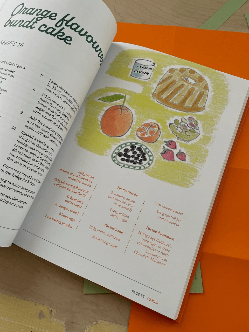 Кулинарная книга Эммы Силиной
