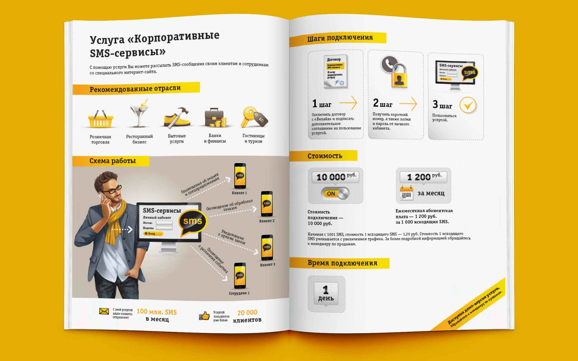 Корпоративный каталог услуг