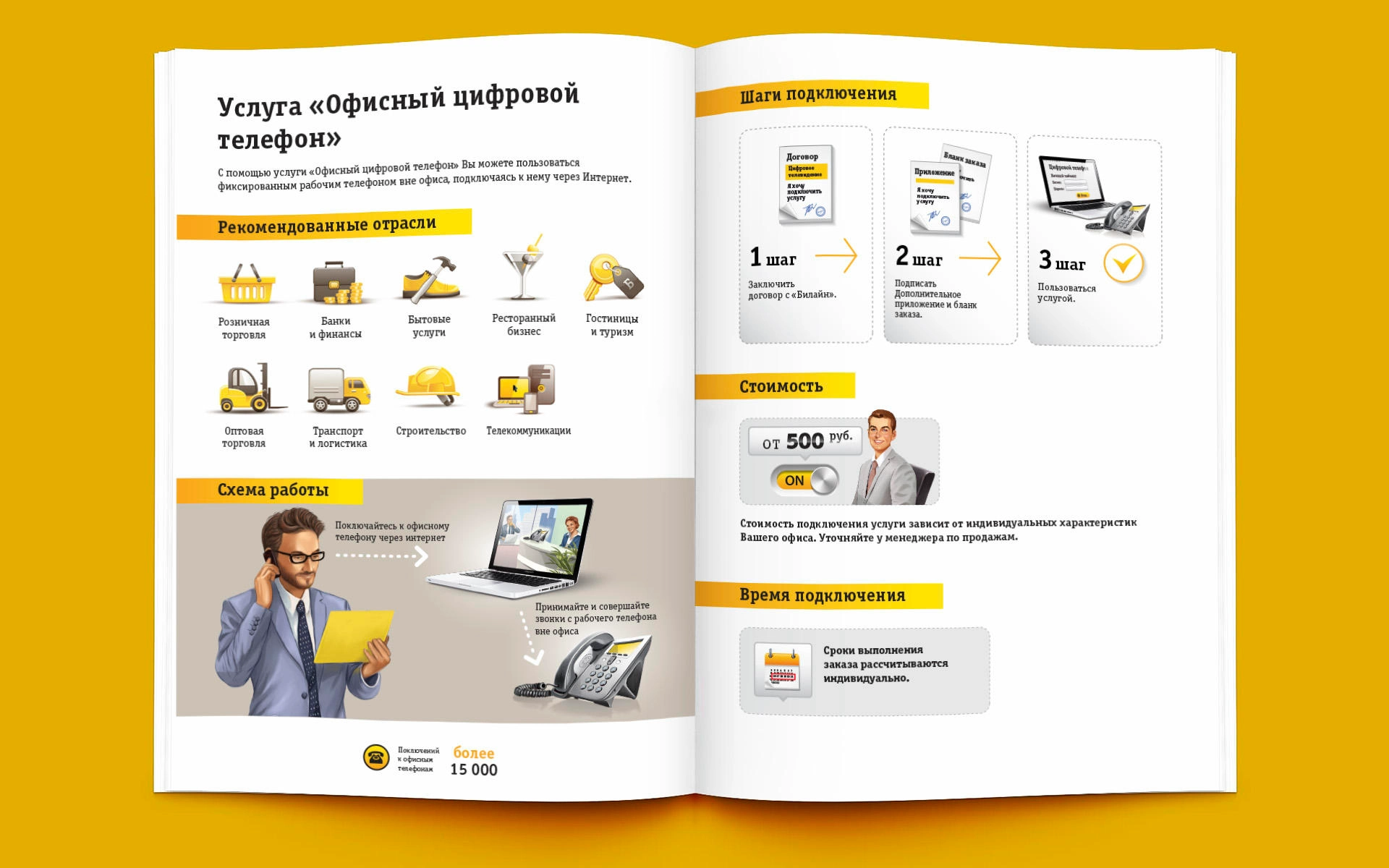 Корпоративный каталог услуг