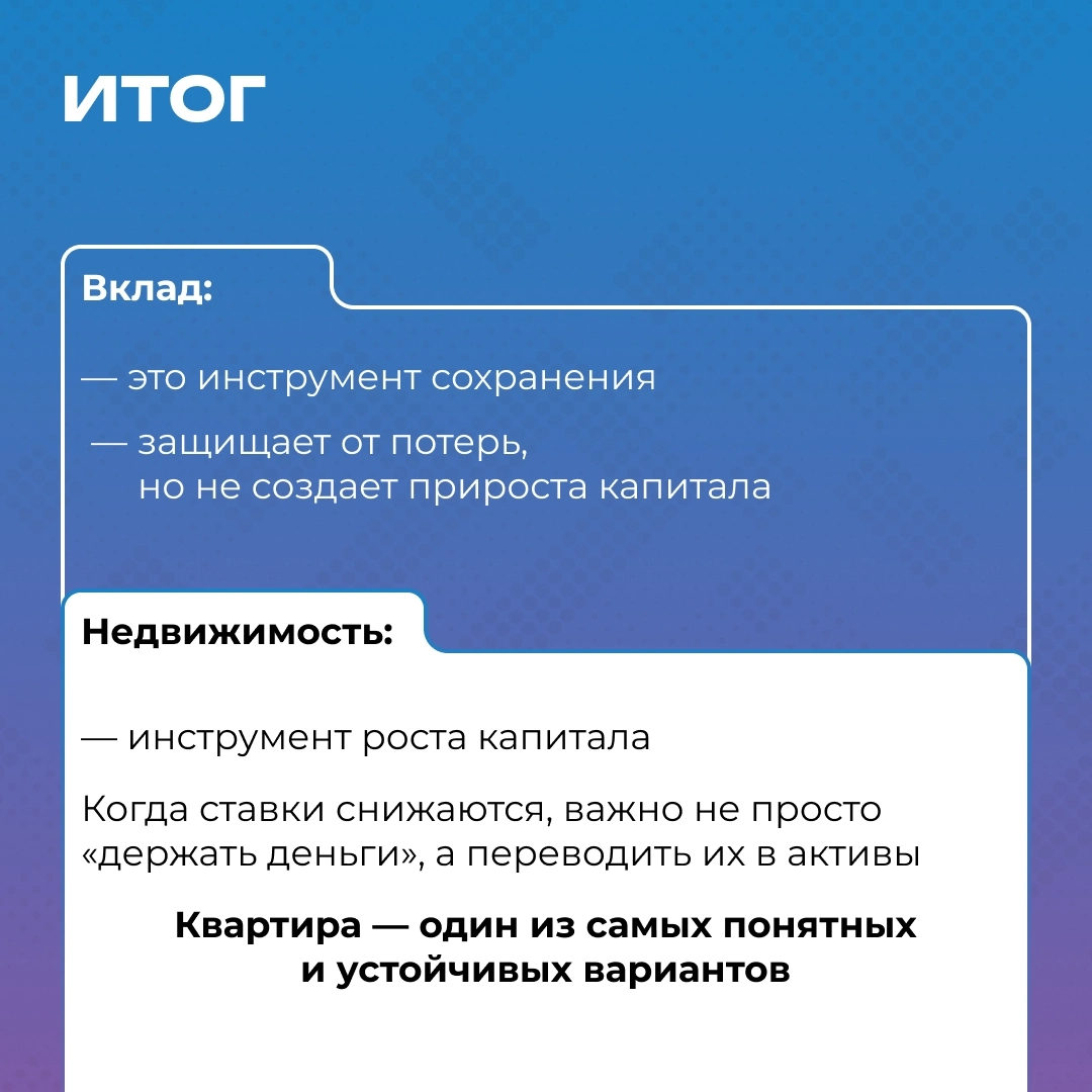 Инвестиционный гайд «Вклад vs Недвижимость»