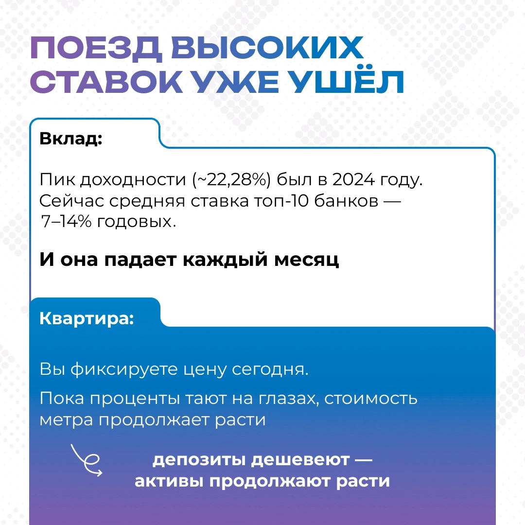 Инвестиционный гайд «Вклад vs Недвижимость»
