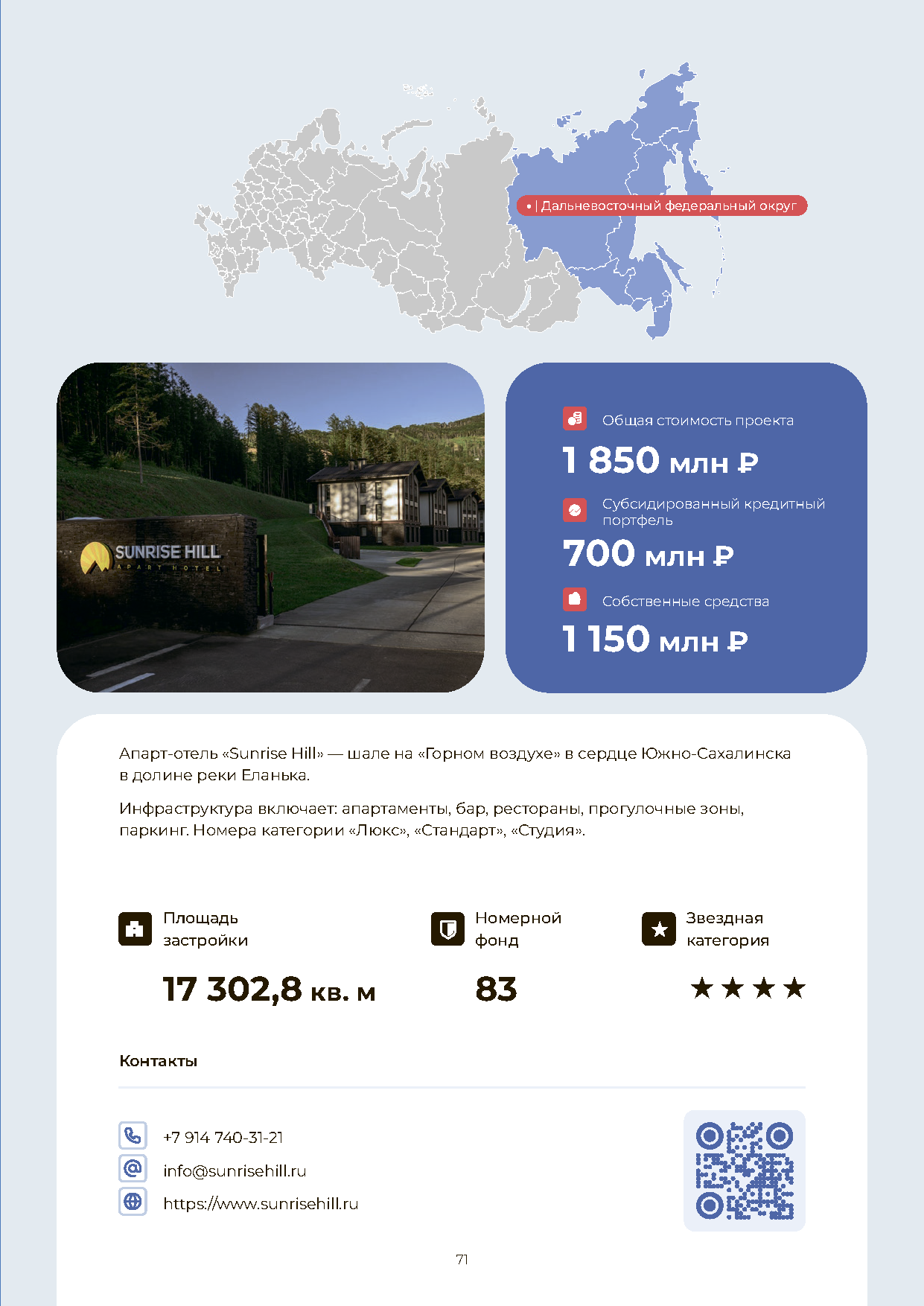 Инвестиционный каталог туристической инфраструктуры