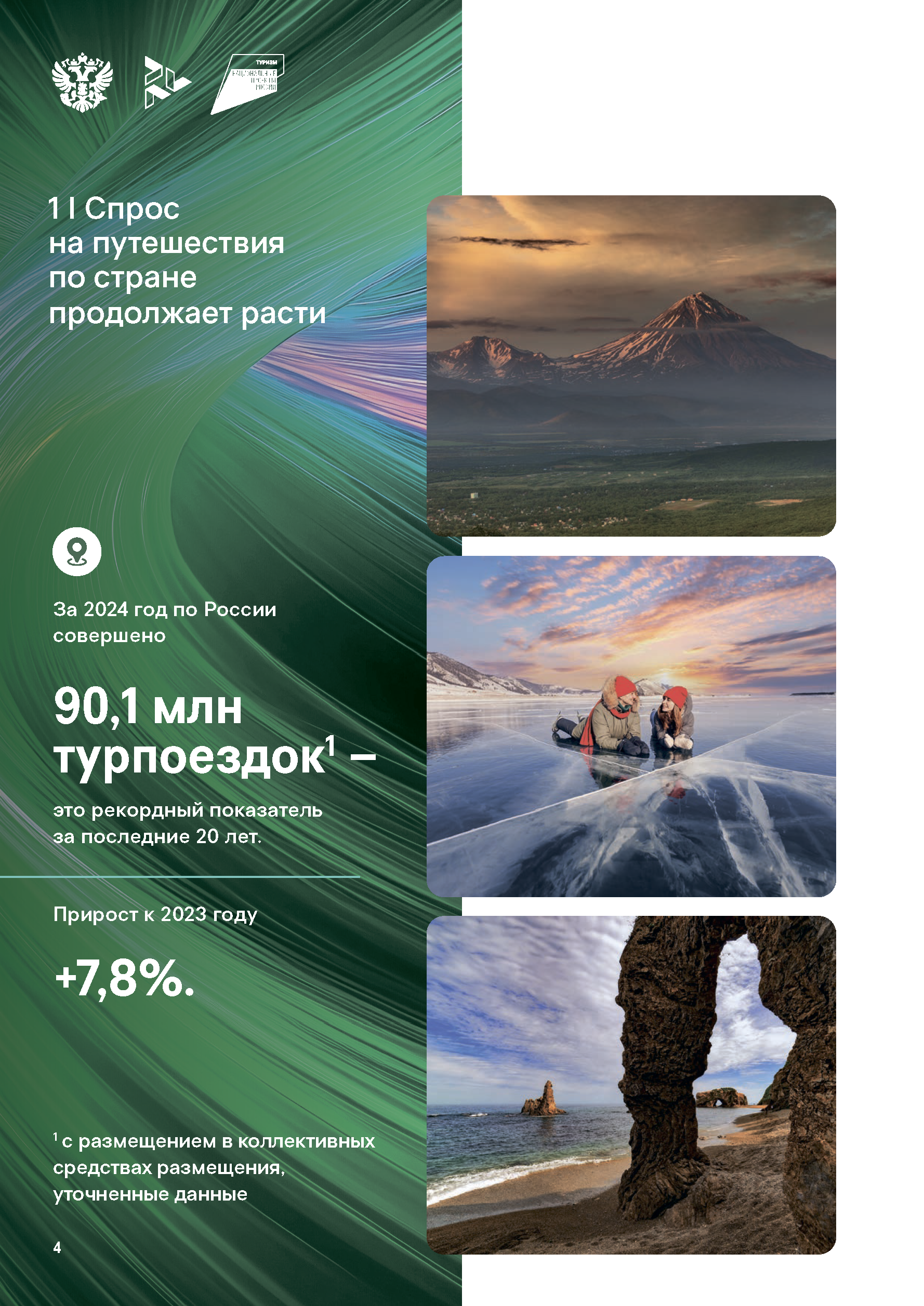 Аналитический доклад «Итоги туризма 2024»