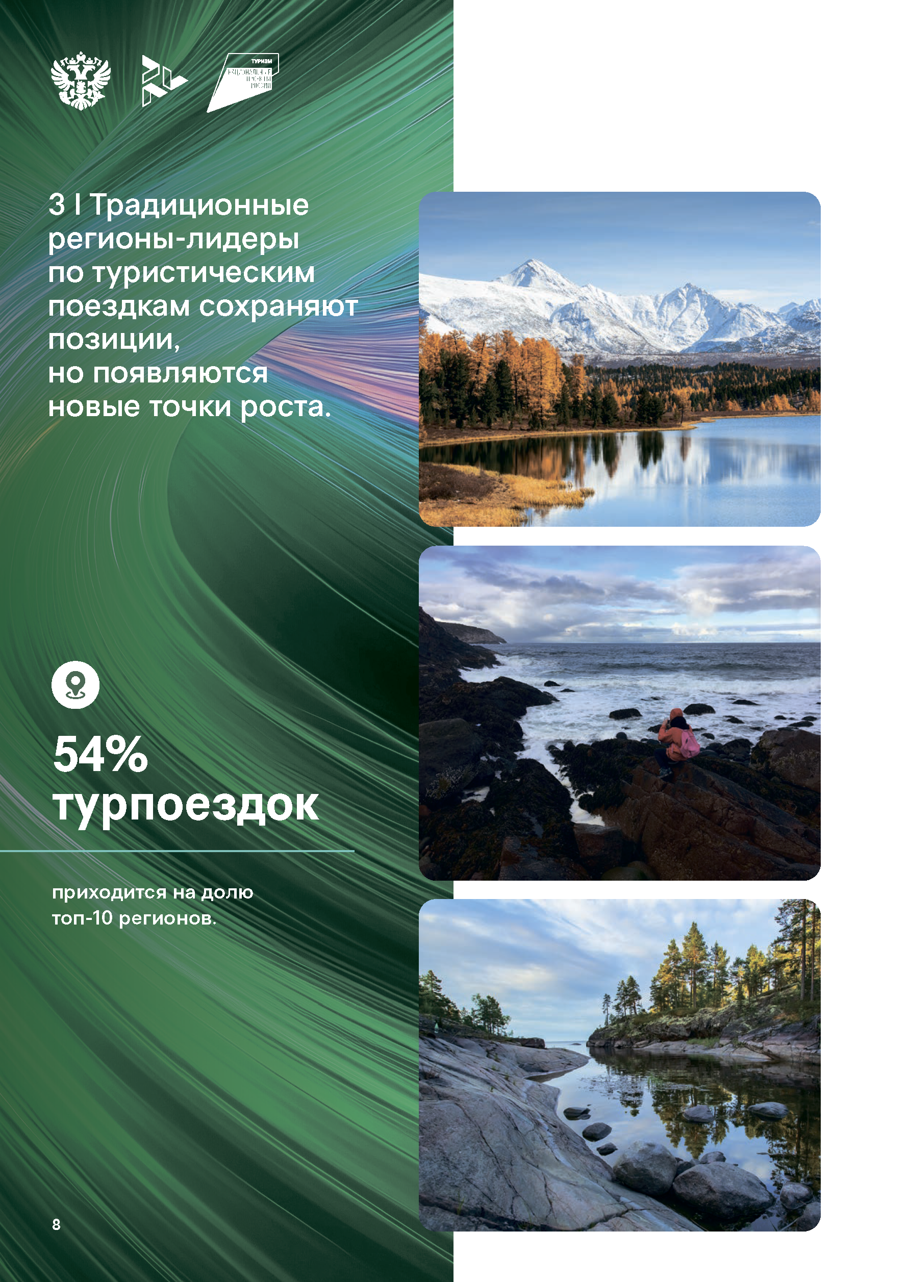 Аналитический доклад «Итоги туризма 2024»