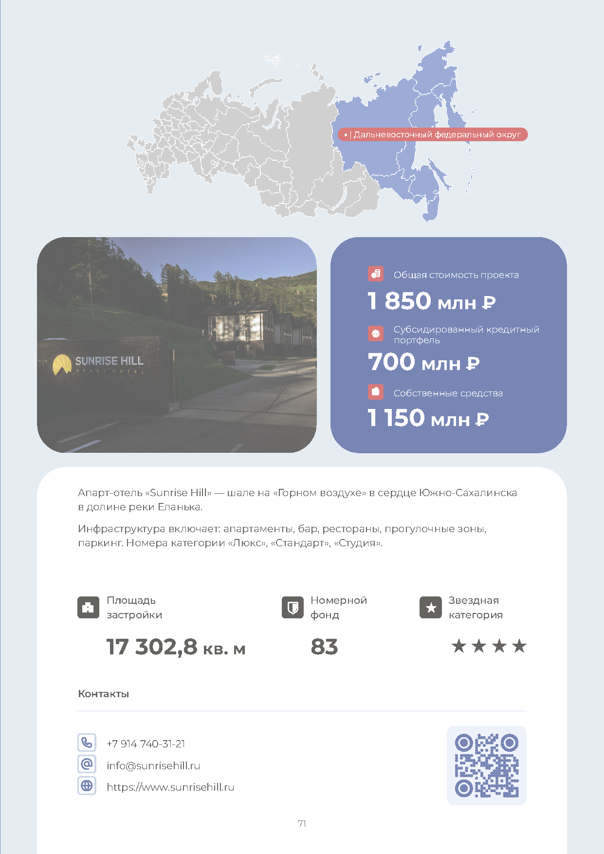 Каталог «Успешные туристические проекты»