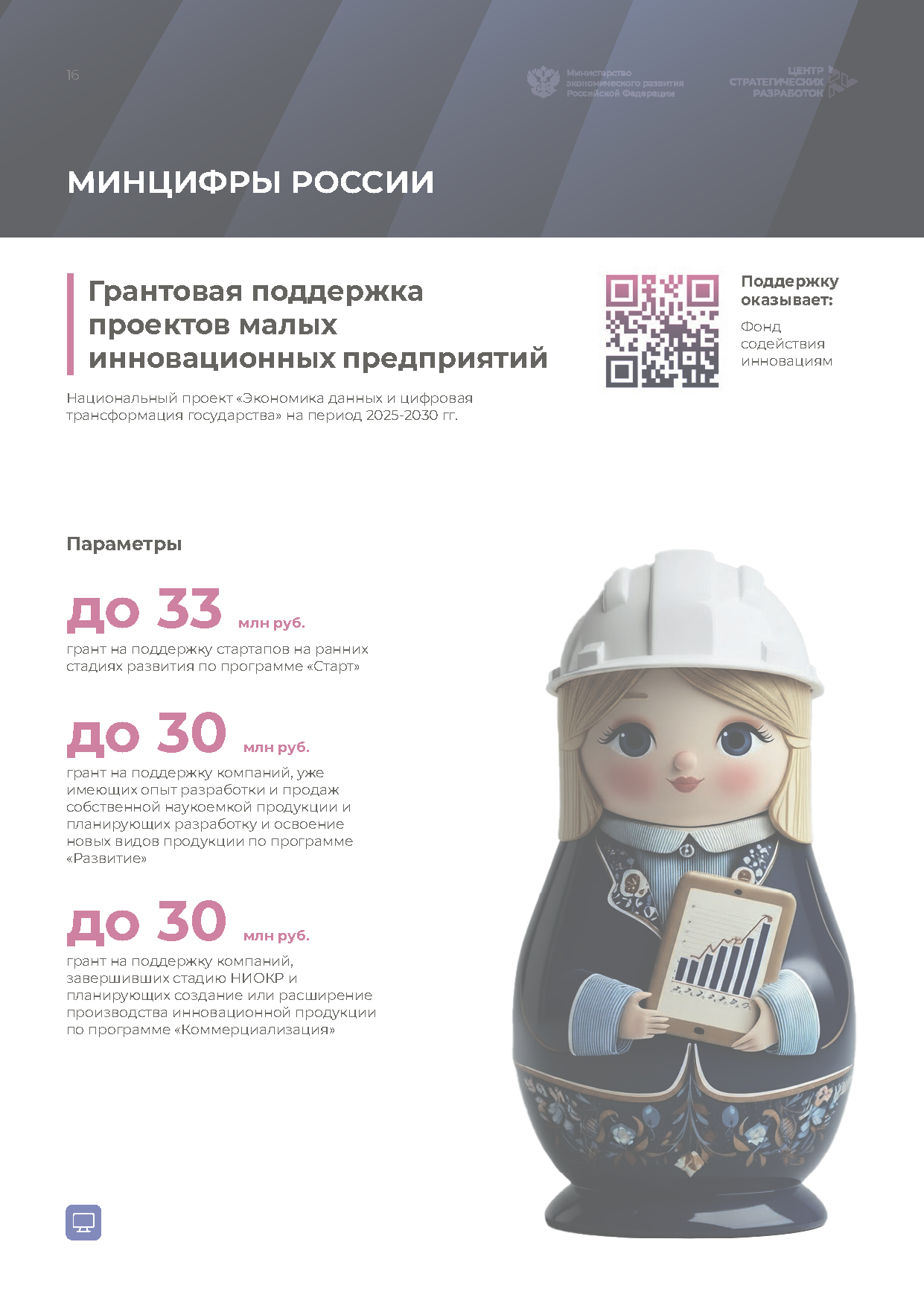 Справочник «Меры господдержки креативной экономики»