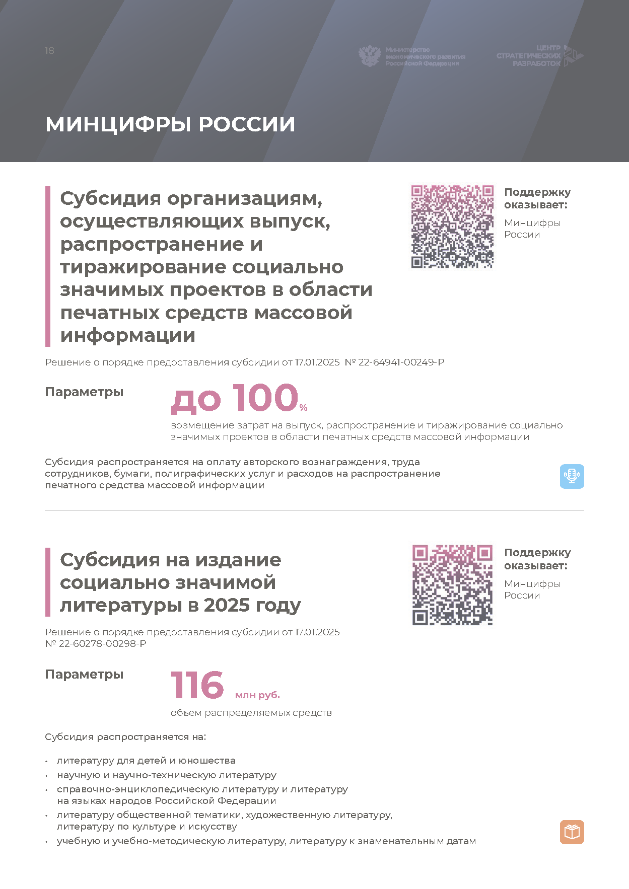 Справочник «Меры господдержки креативной экономики»
