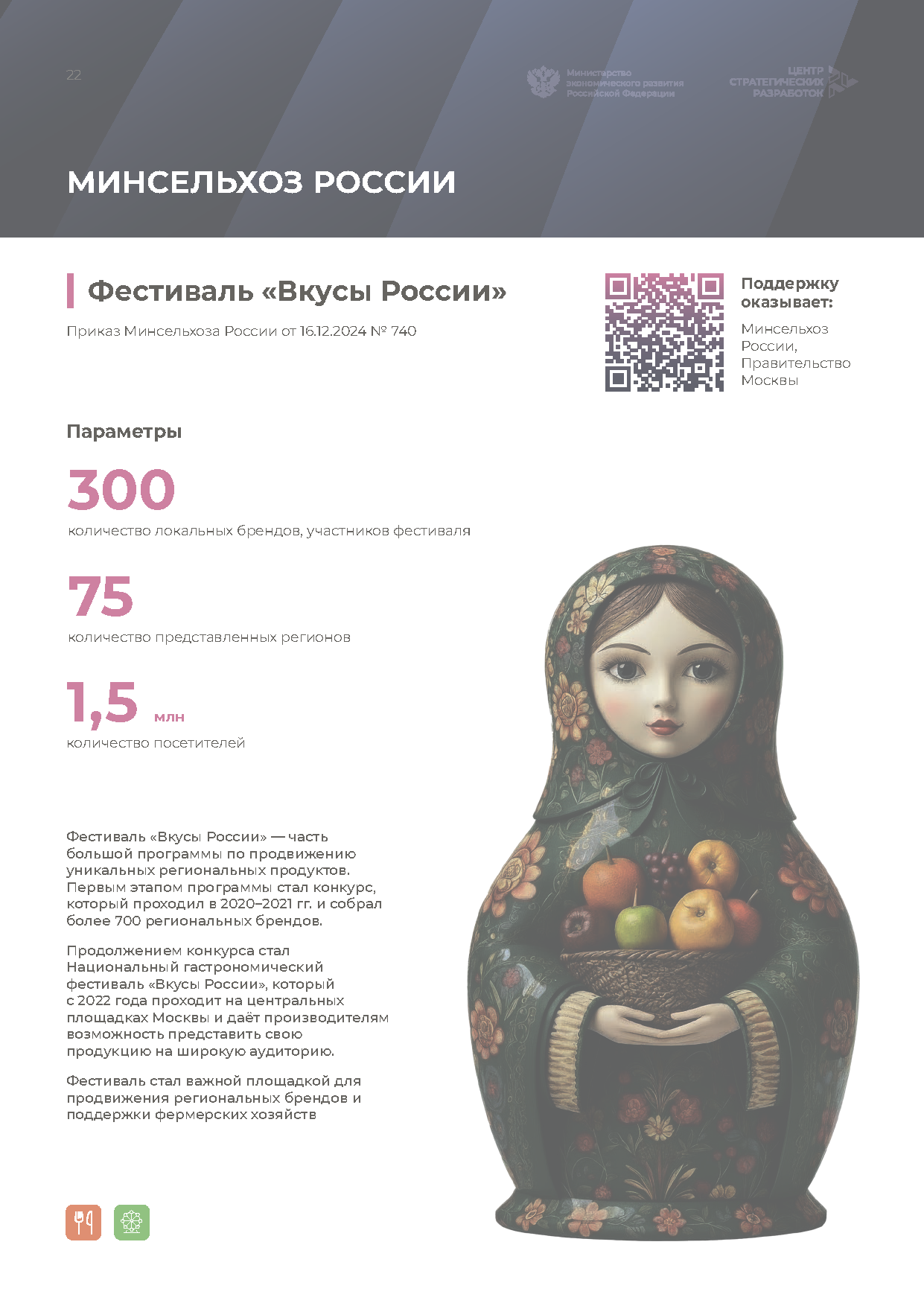 Справочник «Меры господдержки креативной экономики»
