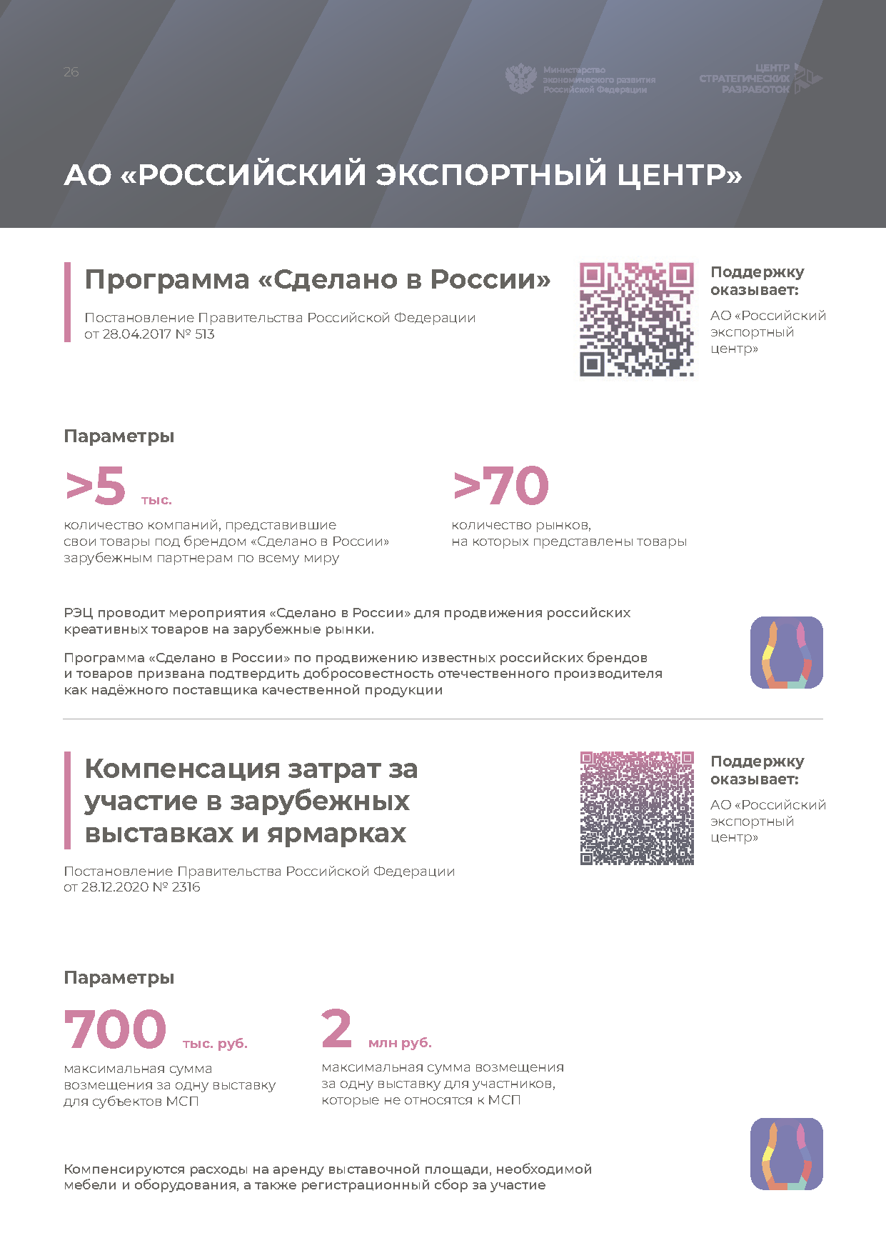 Справочник «Меры господдержки креативной экономики»