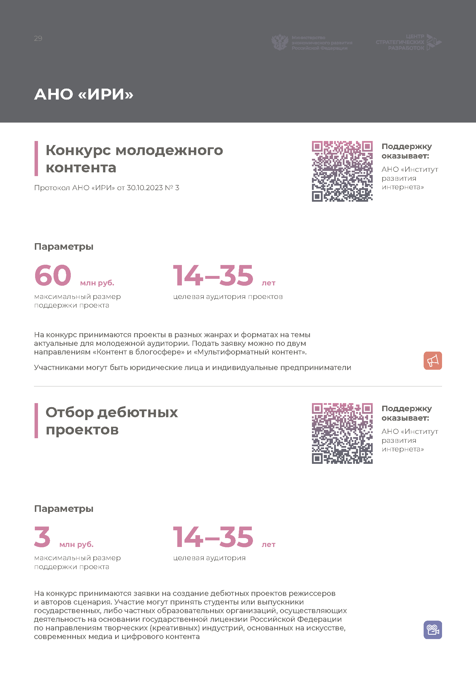 Справочник «Меры господдержки креативной экономики»
