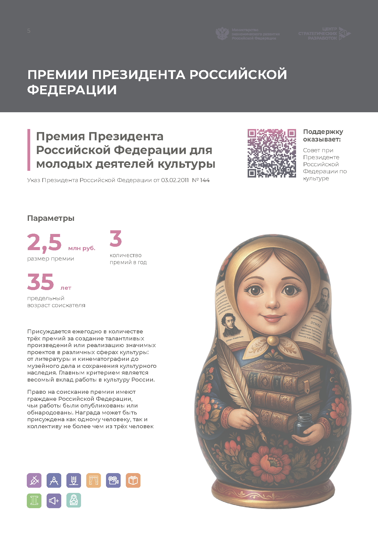 Справочник «Меры господдержки креативной экономики»
