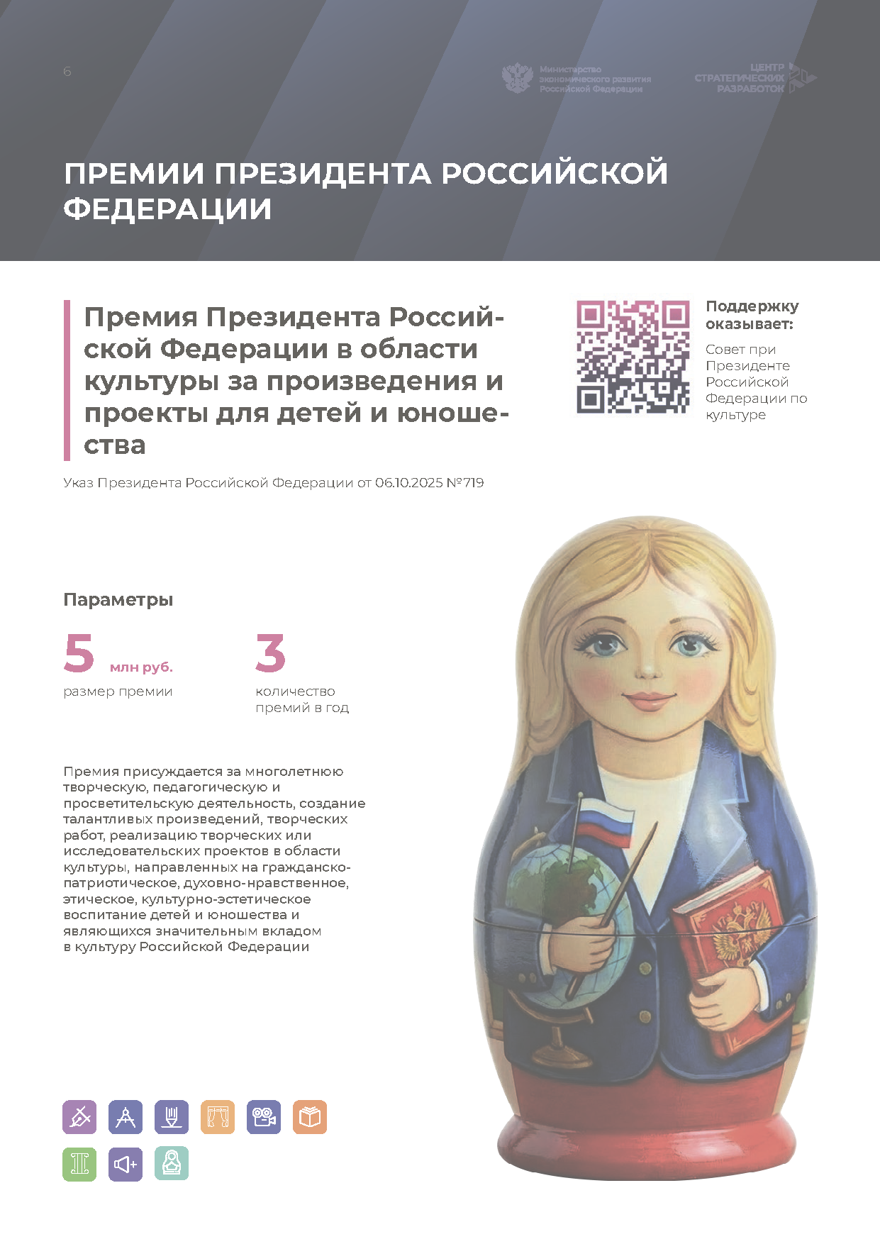 Справочник «Меры господдержки креативной экономики»