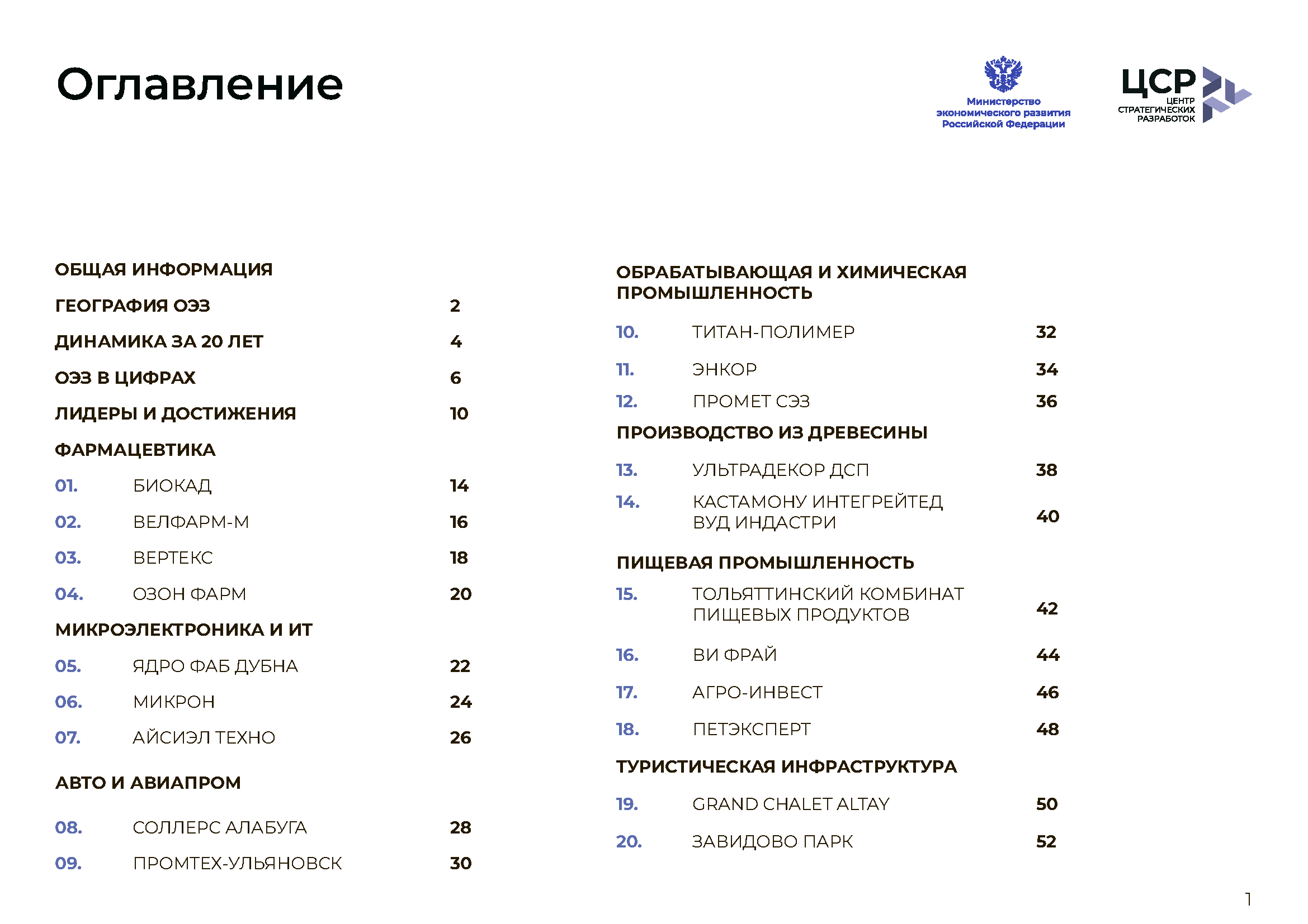 Отчетно-презентационное издание «20 лет ОЭЗ»