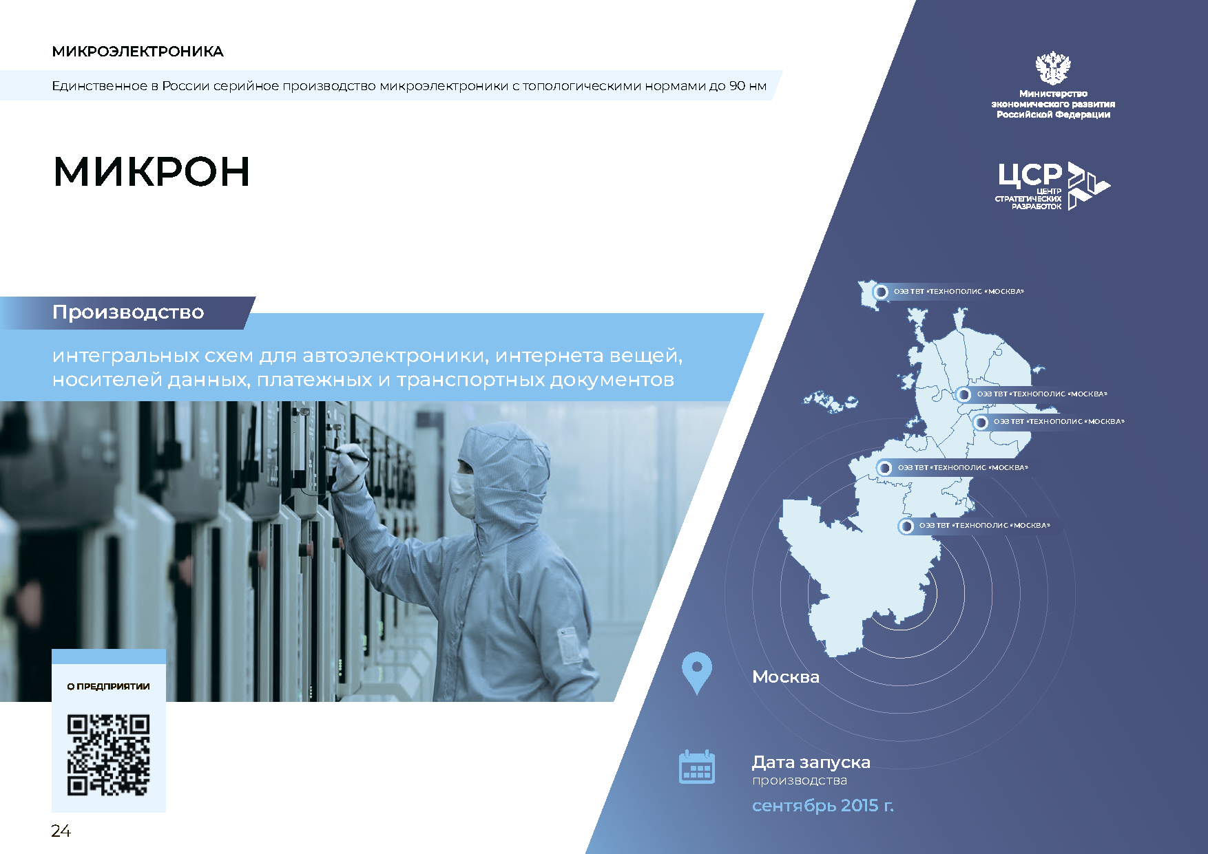 Отчетно-презентационное издание «20 лет ОЭЗ»