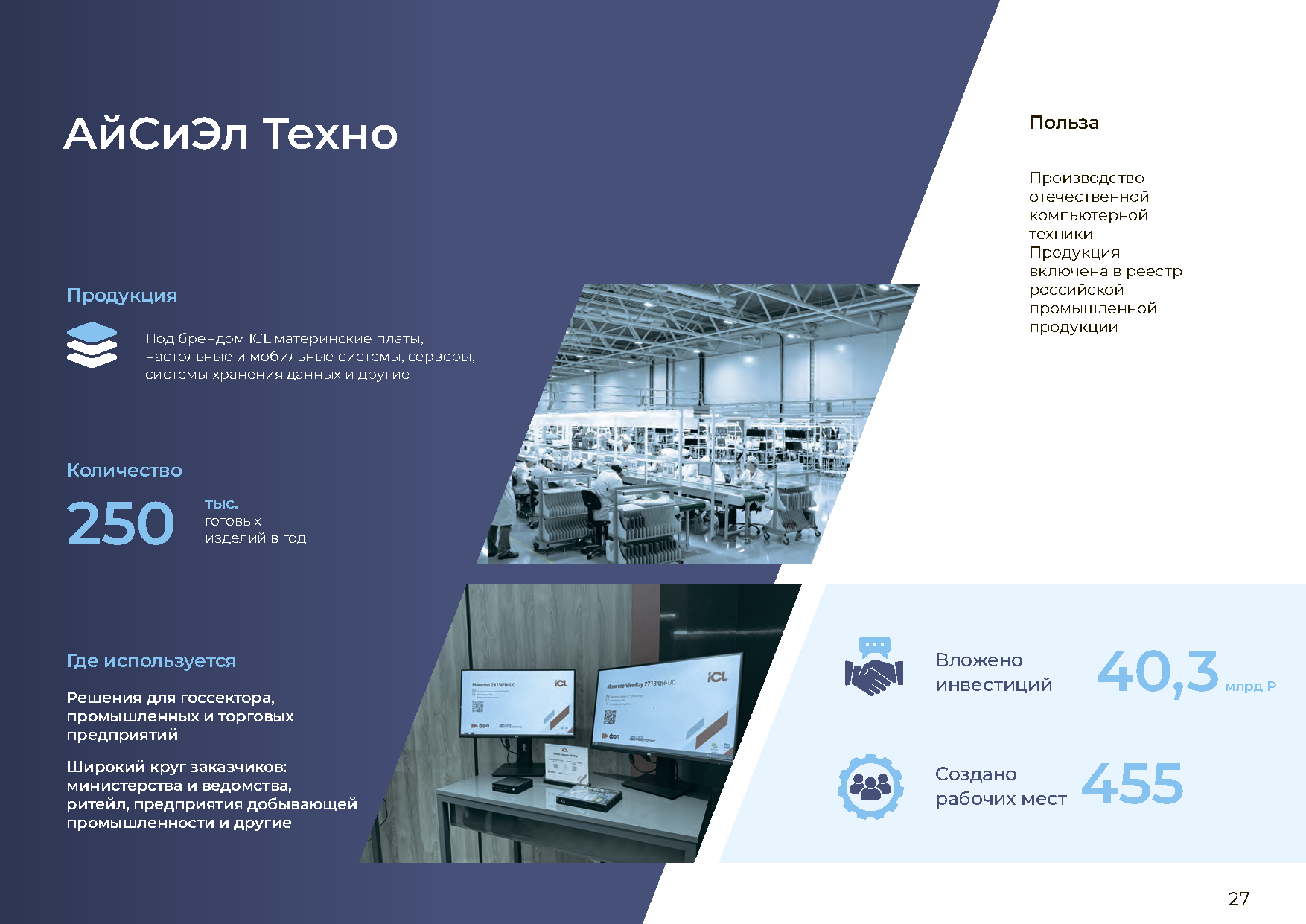 Отчетно-презентационное издание «20 лет ОЭЗ»
