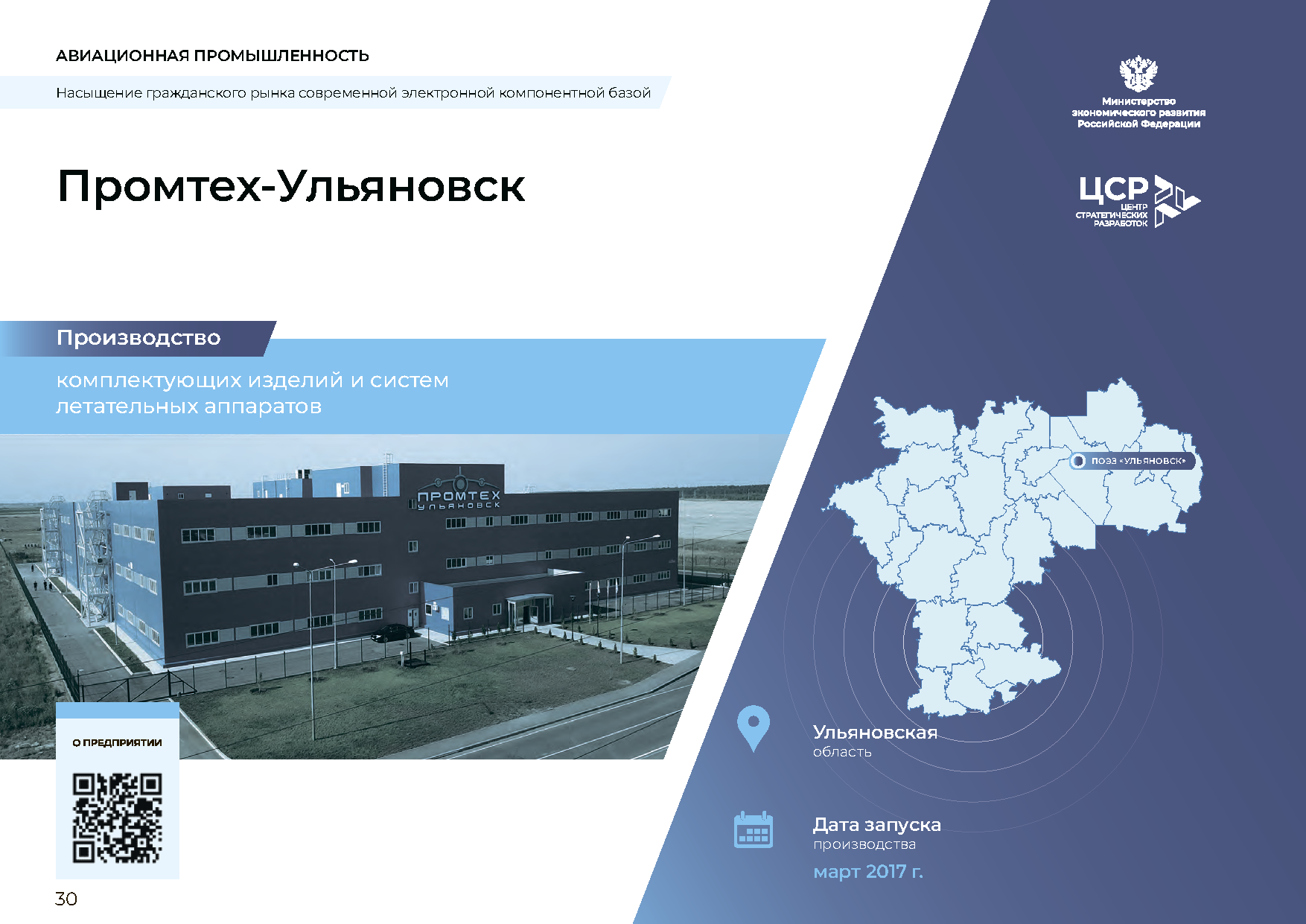 Отчетно-презентационное издание «20 лет ОЭЗ»
