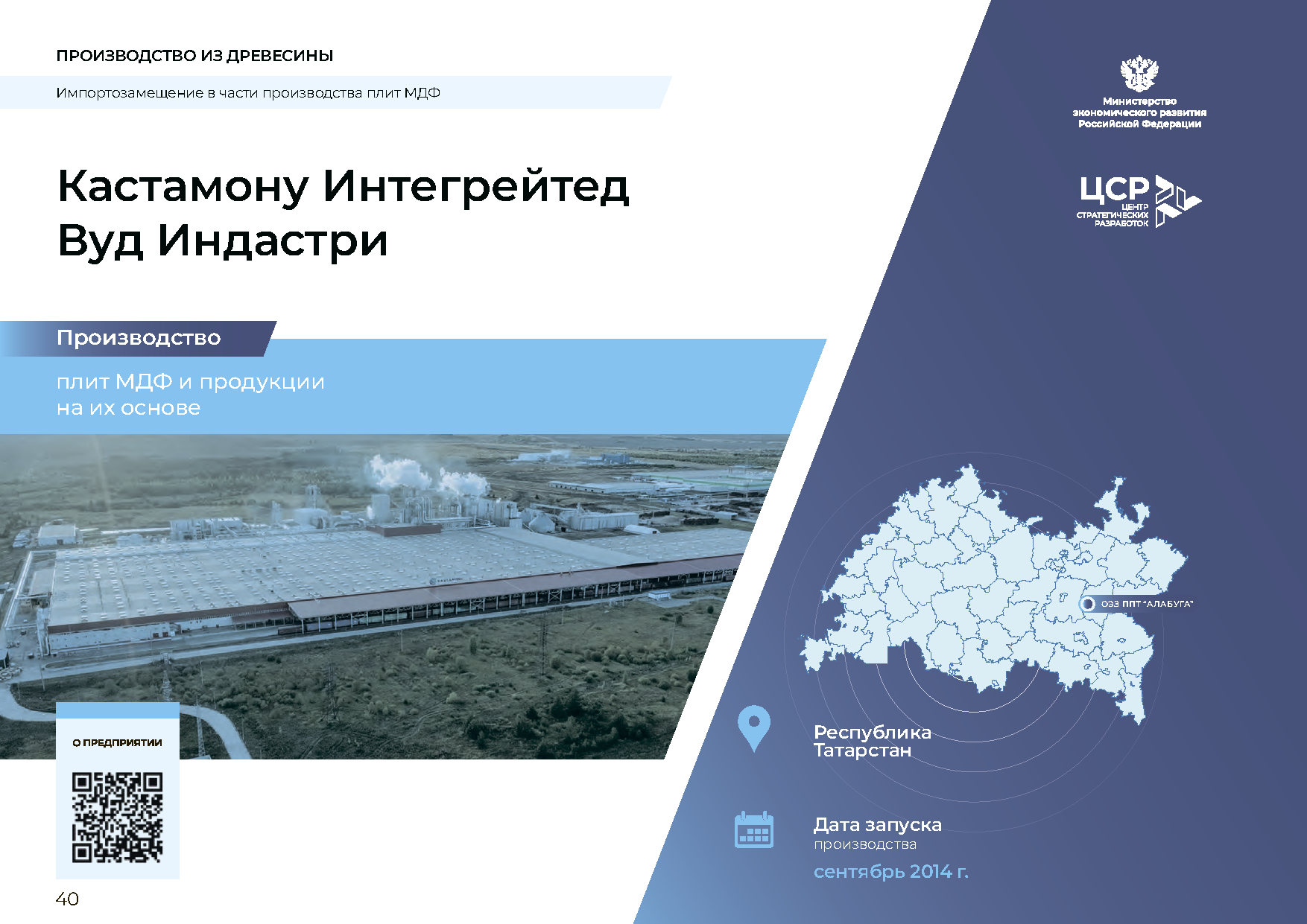 Отчетно-презентационное издание «20 лет ОЭЗ»