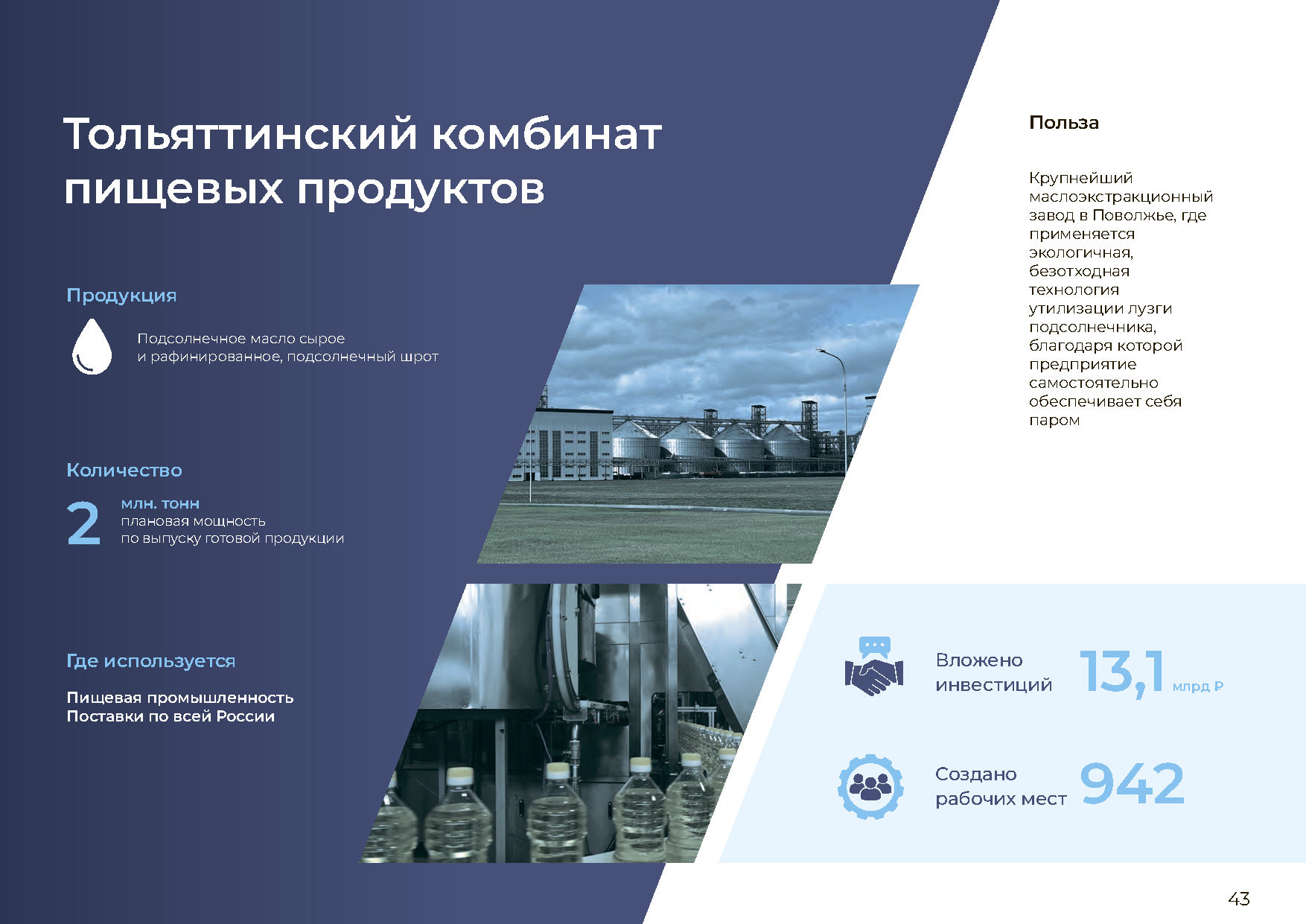 Отчетно-презентационное издание «20 лет ОЭЗ»