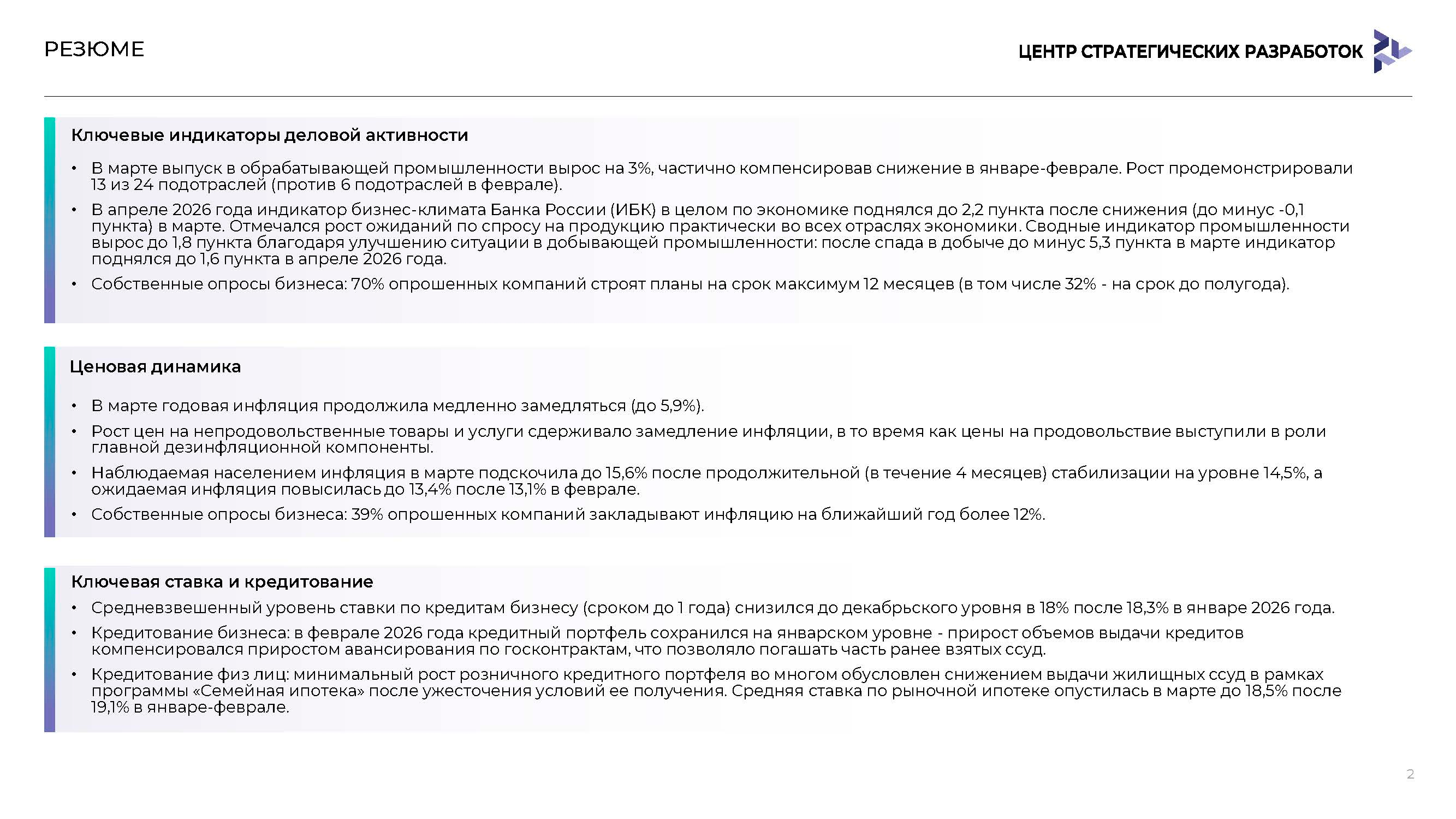 Аналитический доклад для инвесторов