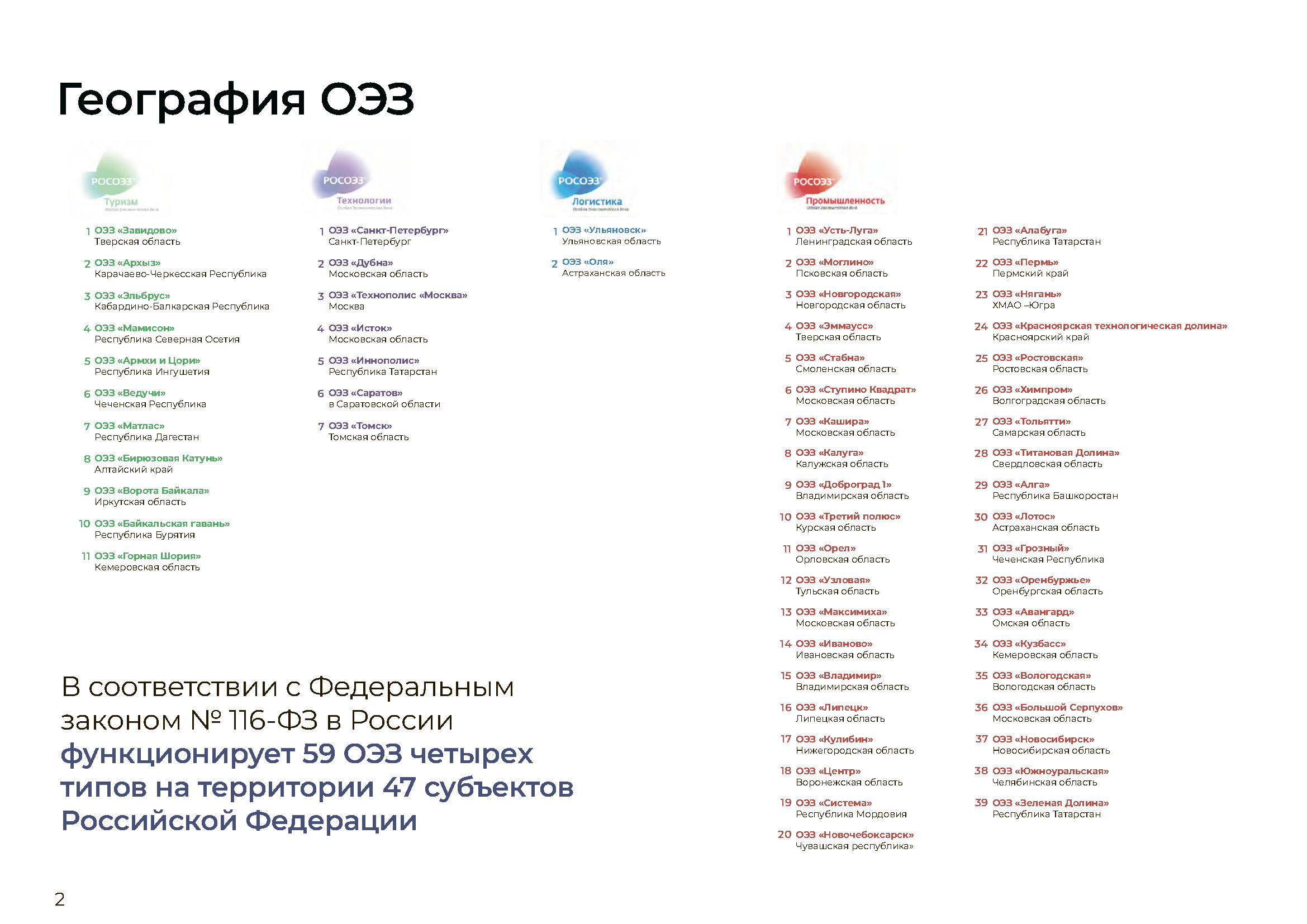 Аналитический доклад по климатической политике