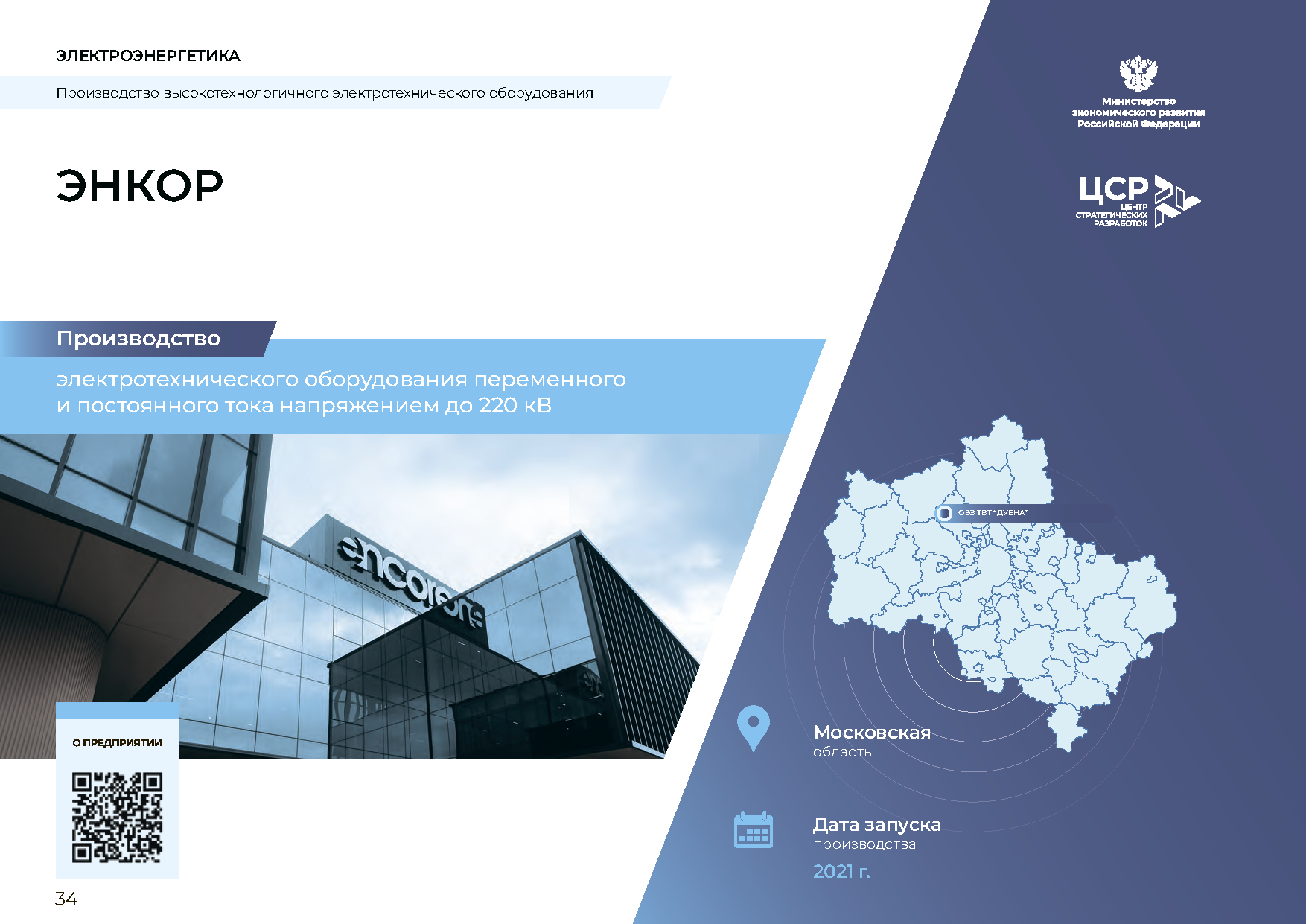 Аналитический доклад по климатической политике