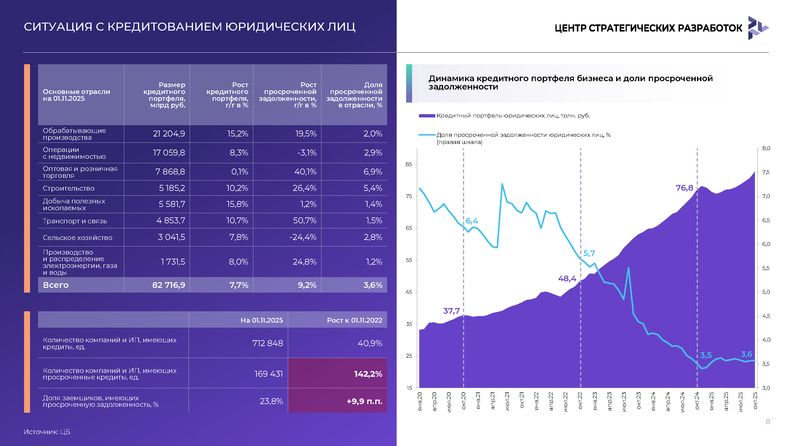 Итоговый экспертный отчет