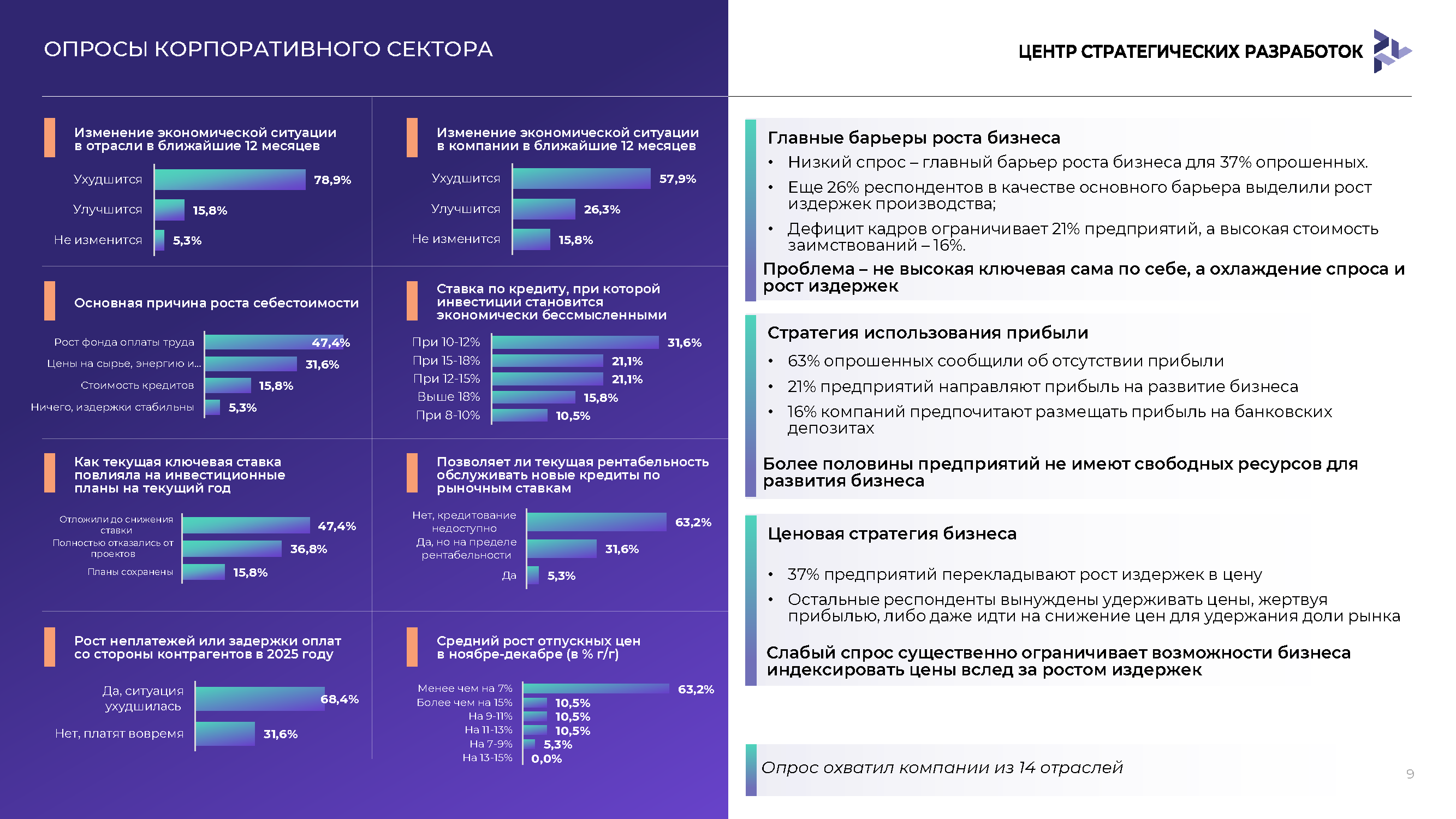Итоговый экспертный отчет