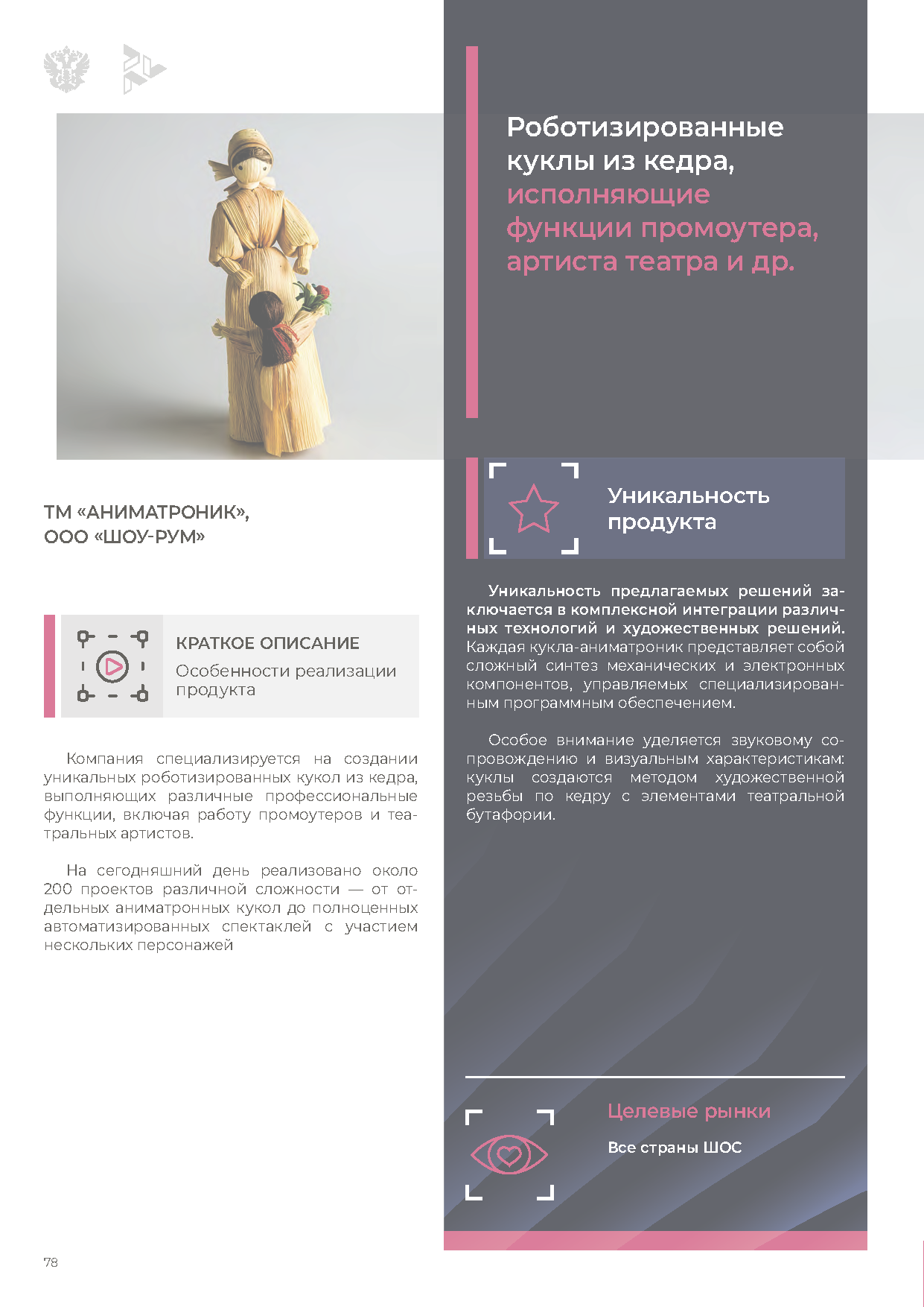Экспортный сборник «Креативные индустрии»