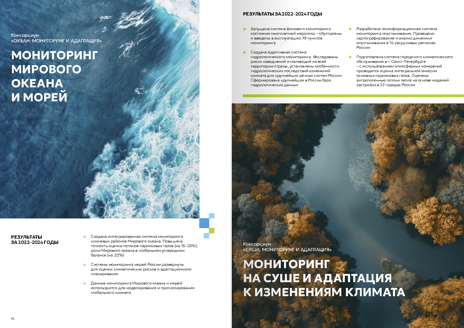 Отчет «Климатический мониторинг»