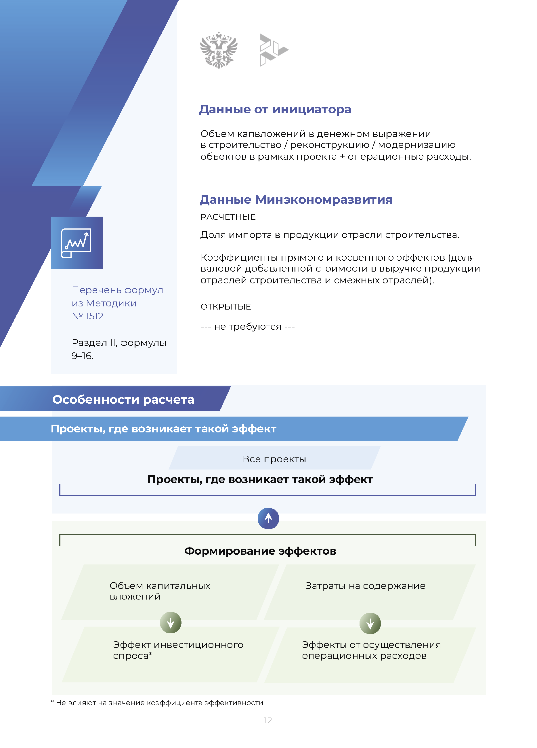 Методическое руководство по оценке проектов