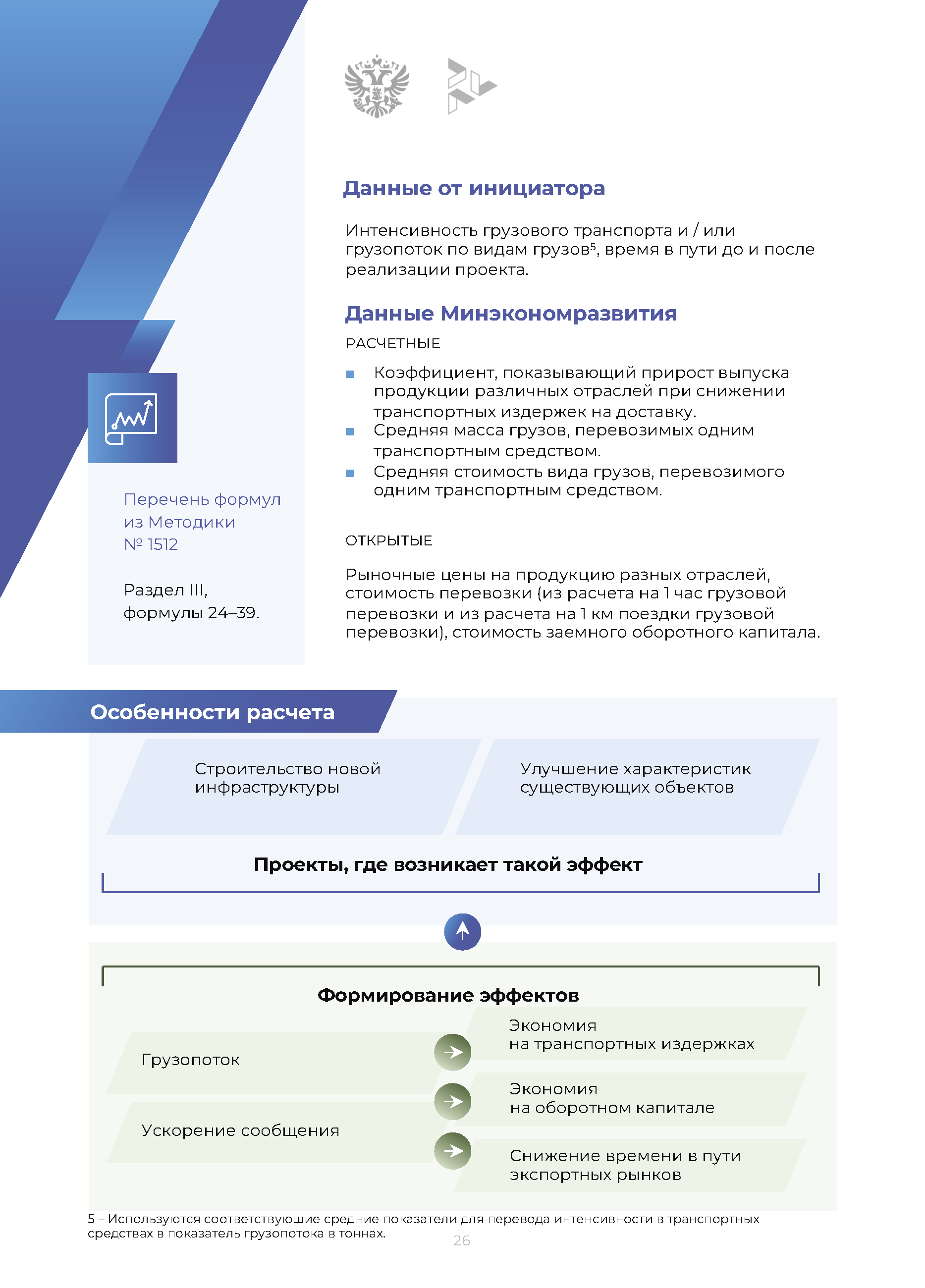 Методическое руководство по оценке проектов