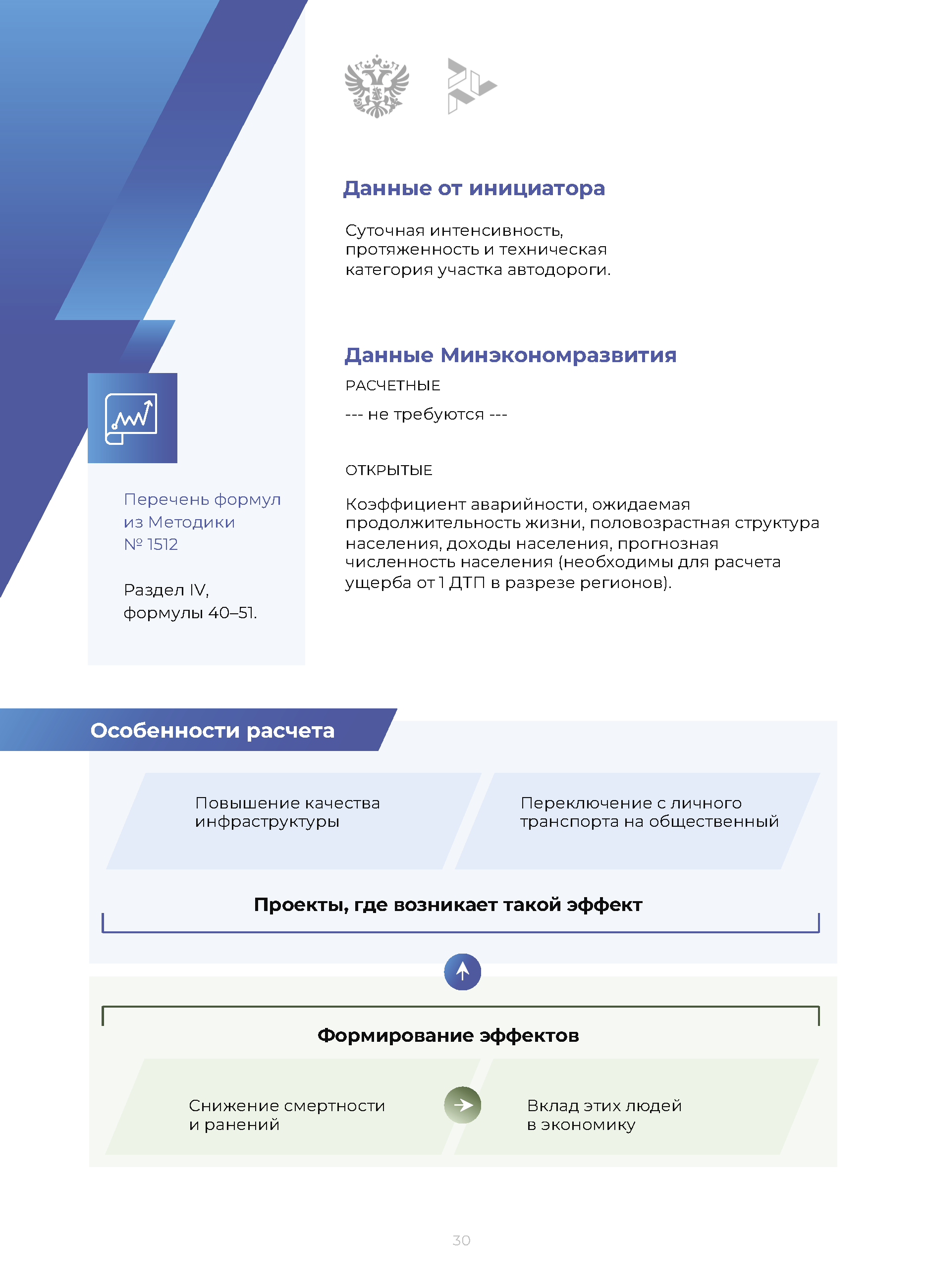 Методическое руководство по оценке проектов