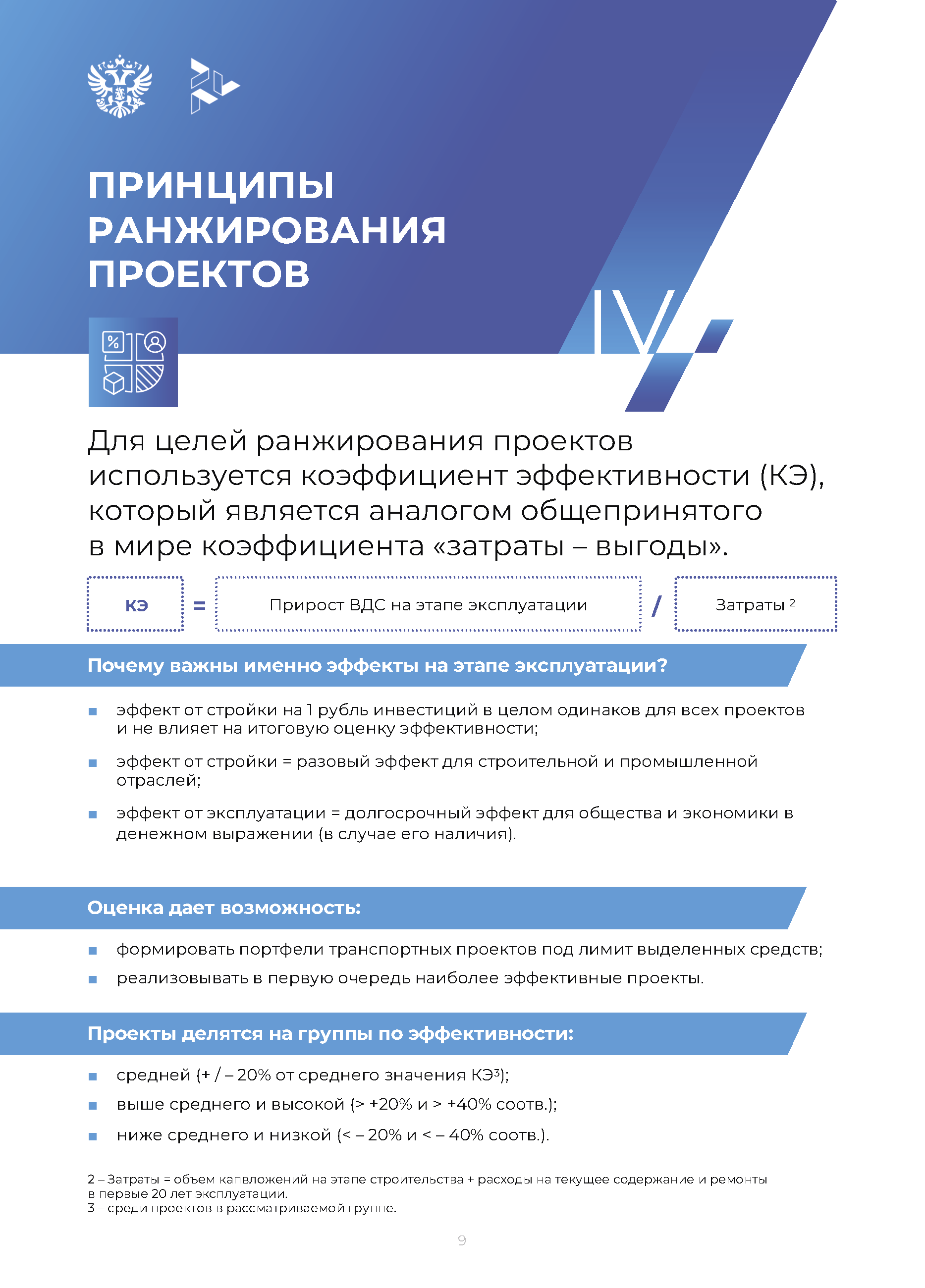 Методическое руководство по оценке проектов