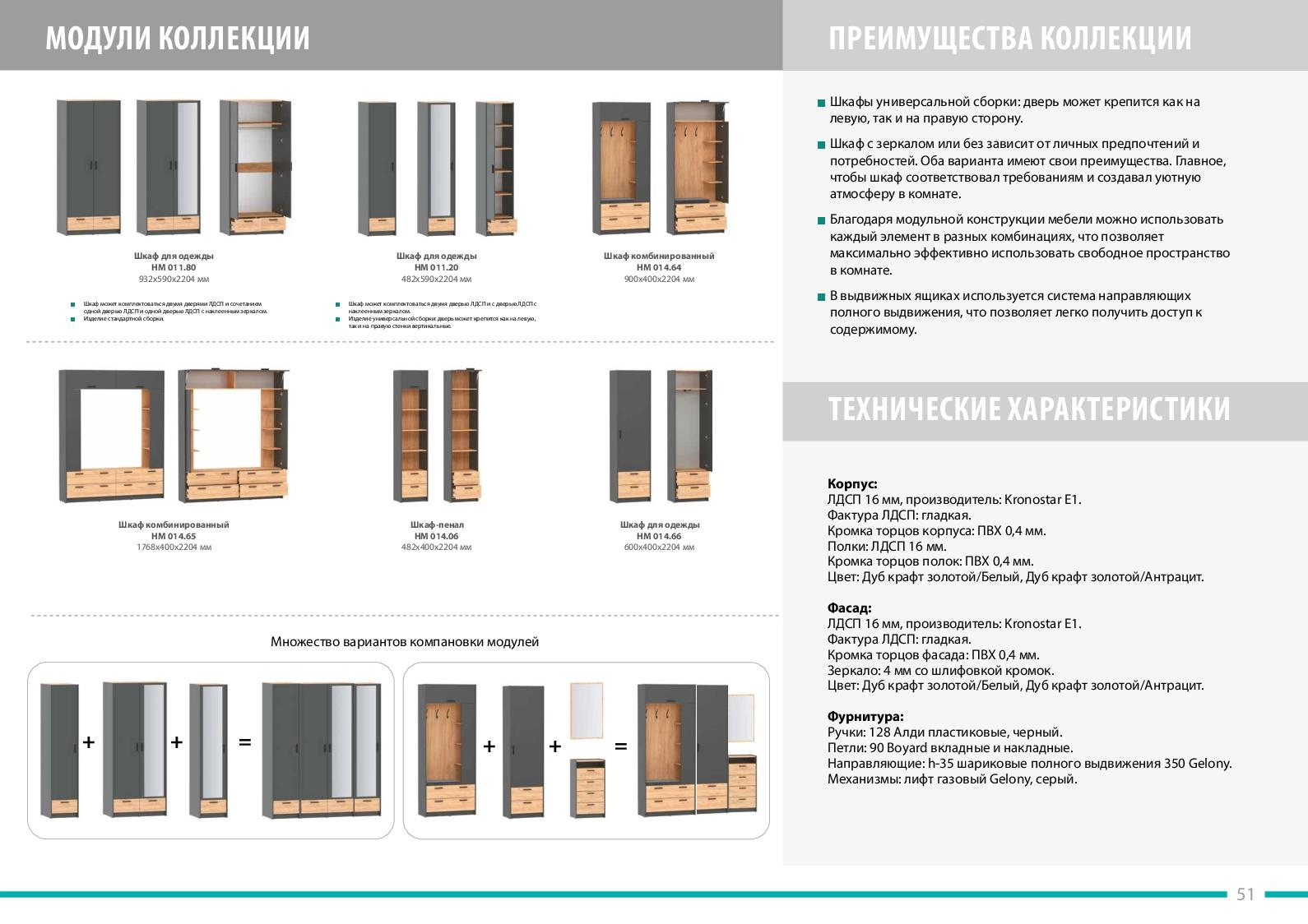 Презентационный каталог корпусной мебели