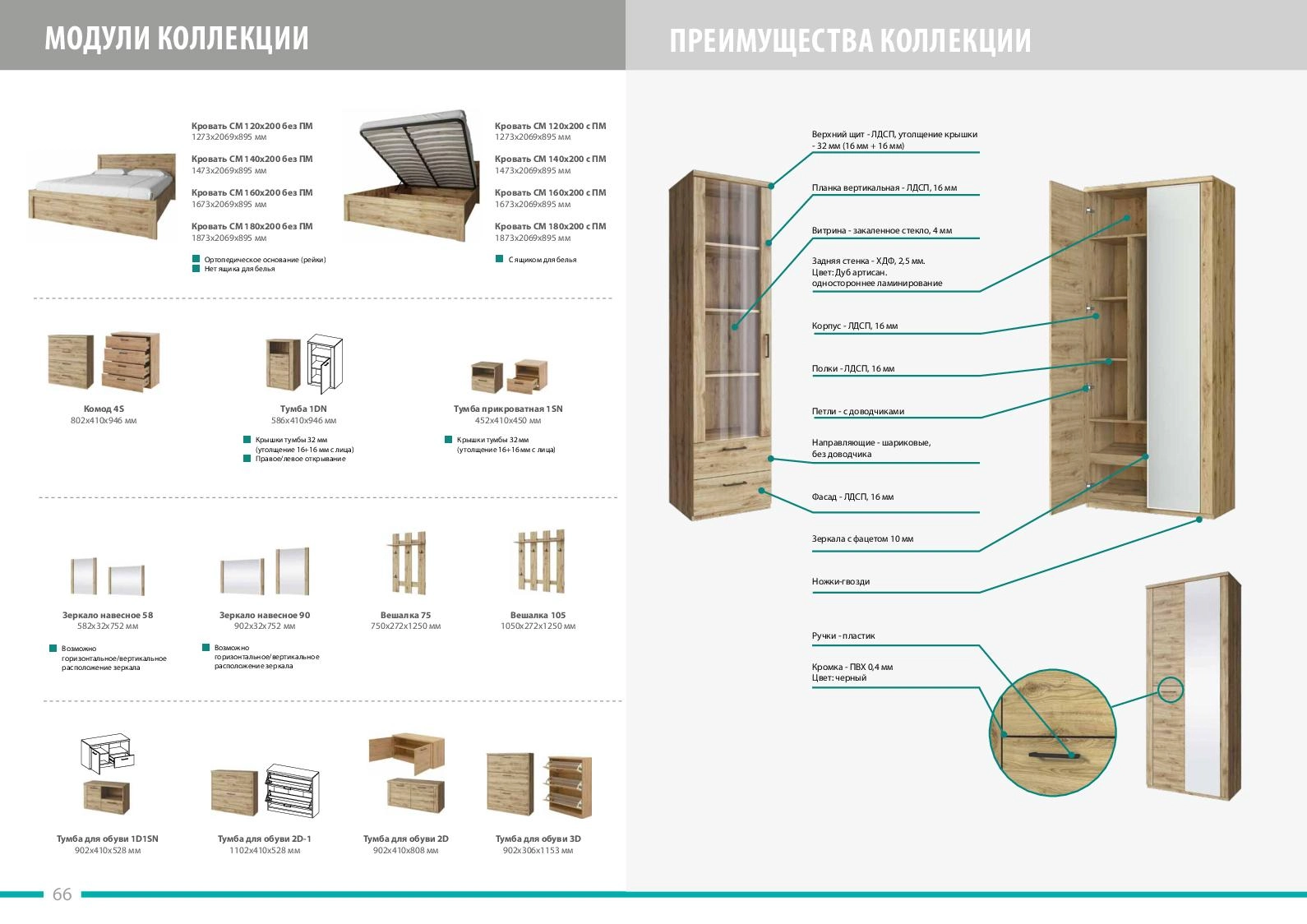 Презентационный каталог корпусной мебели