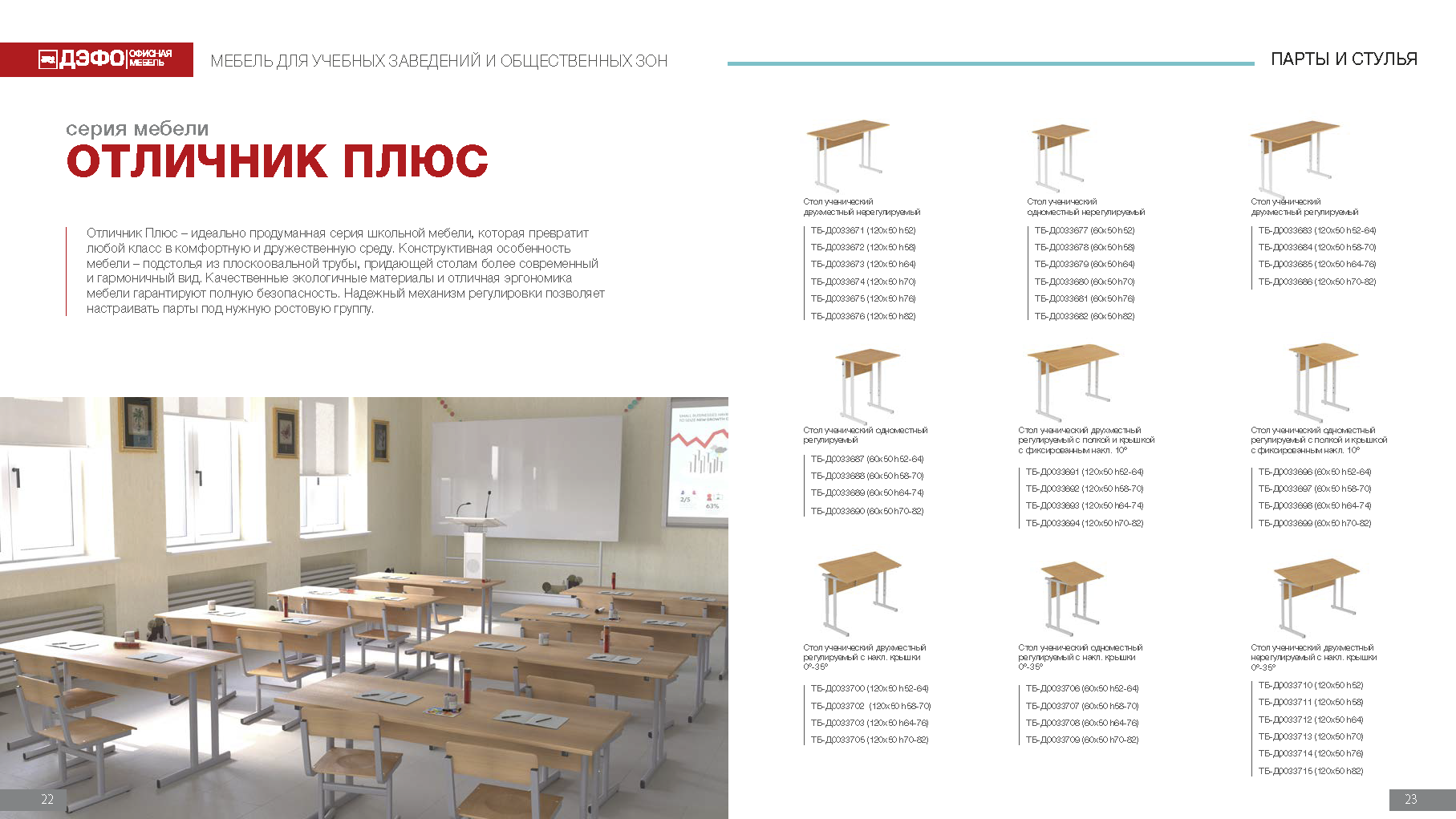 Презентационный каталог образовательных сред