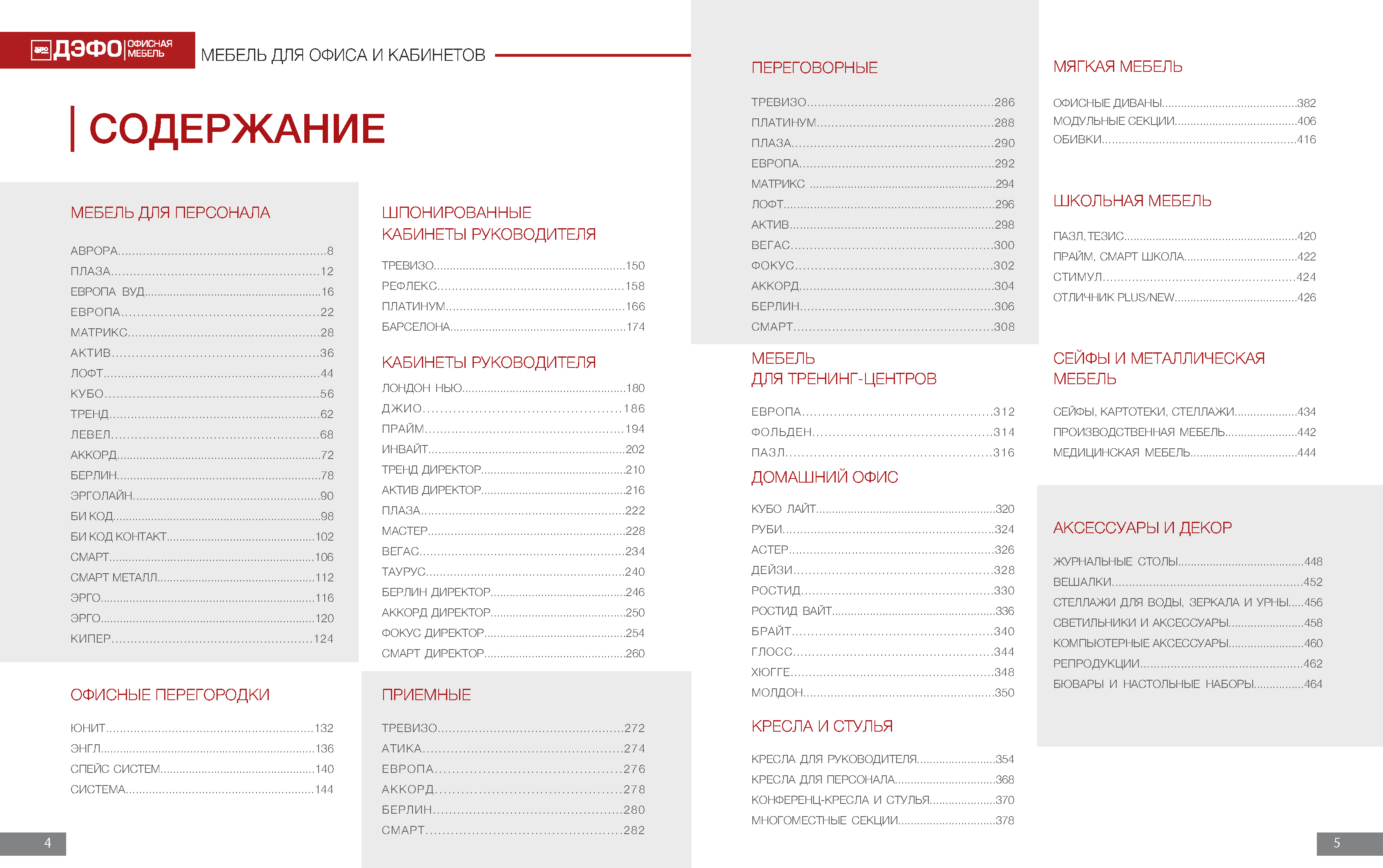 Фундаментальный мастер-каталог мебели