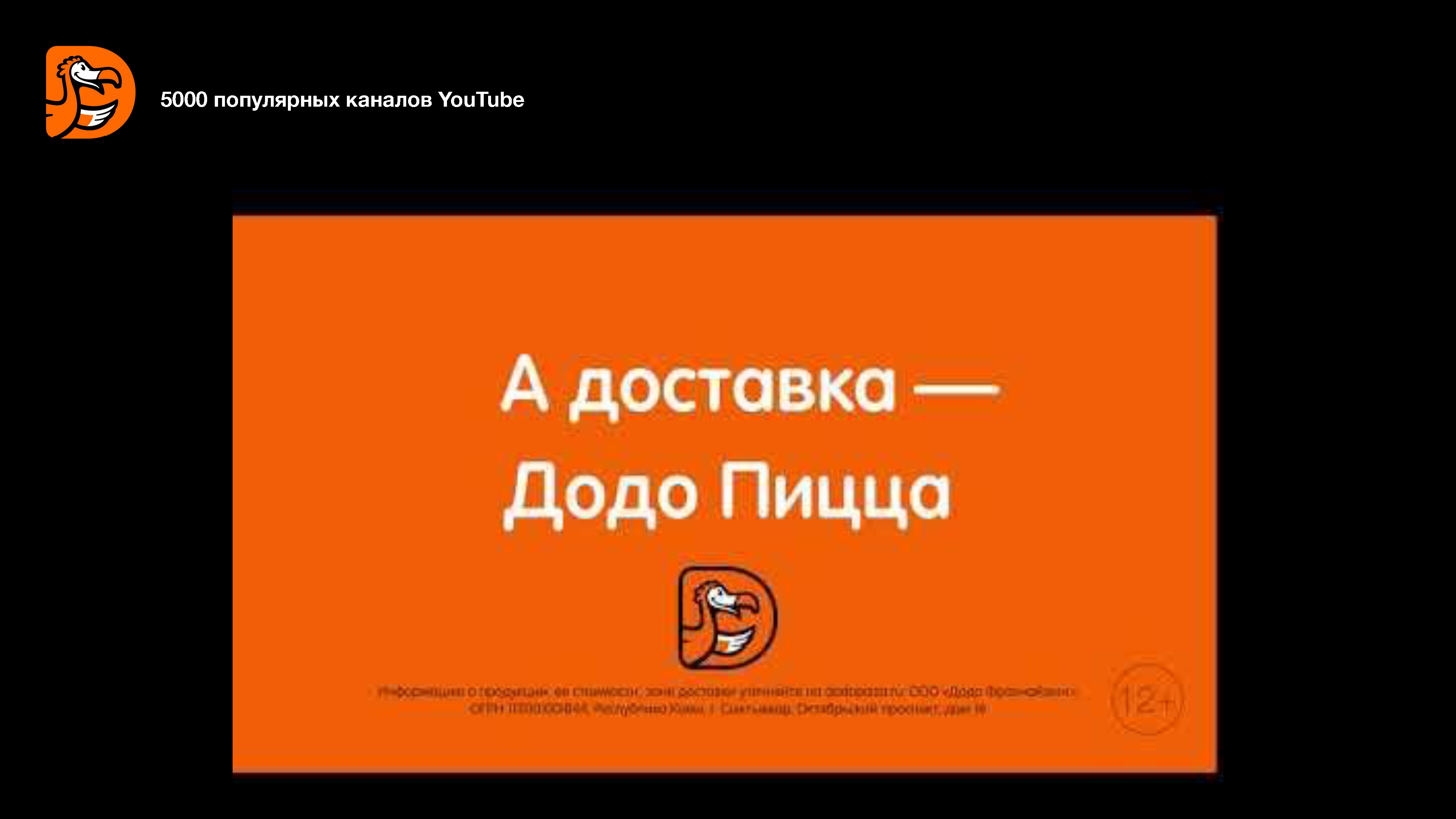 Аналитический отчет по digital-маркетингу
