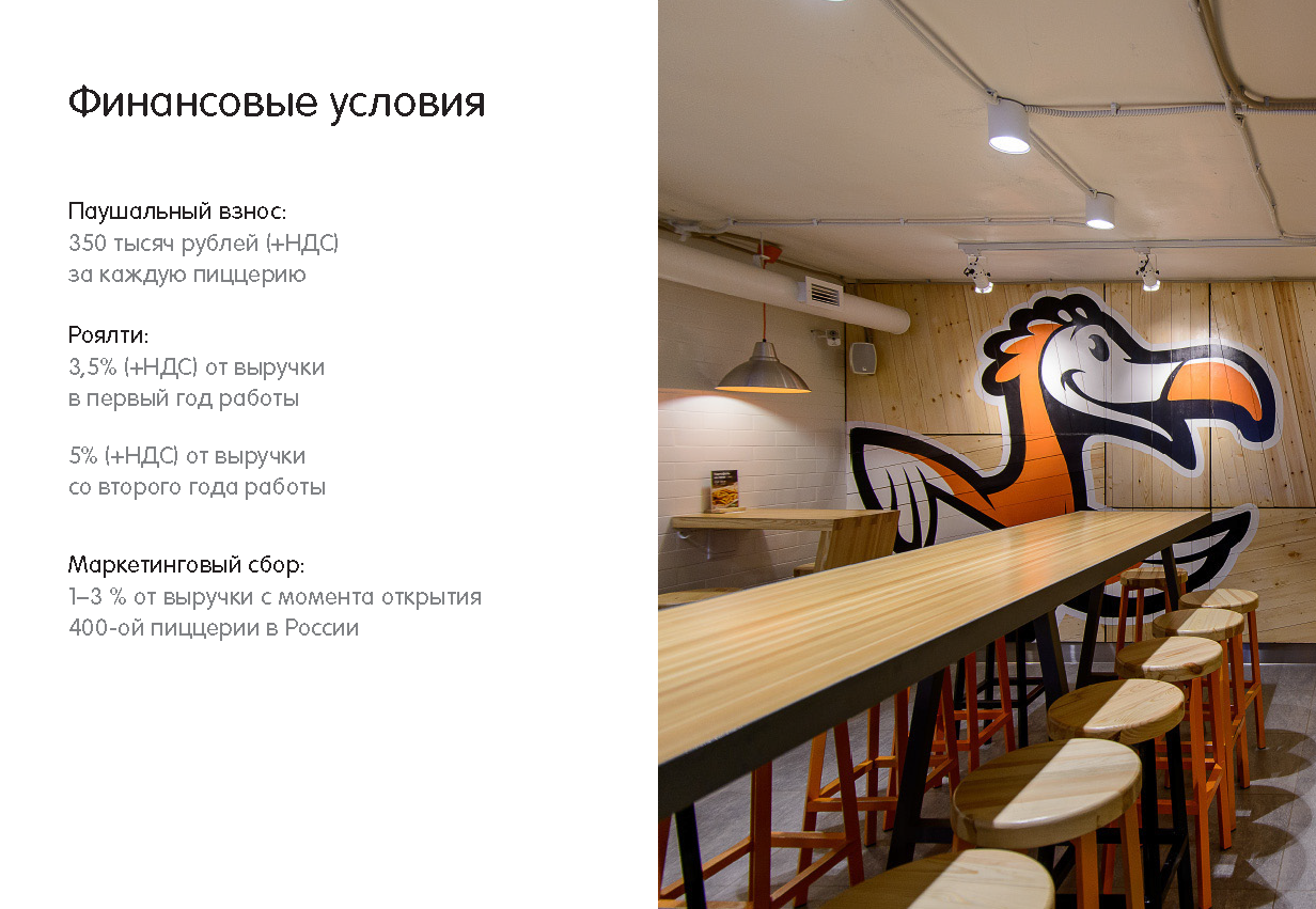Каталог-руководство Dodo IS для инвесторов