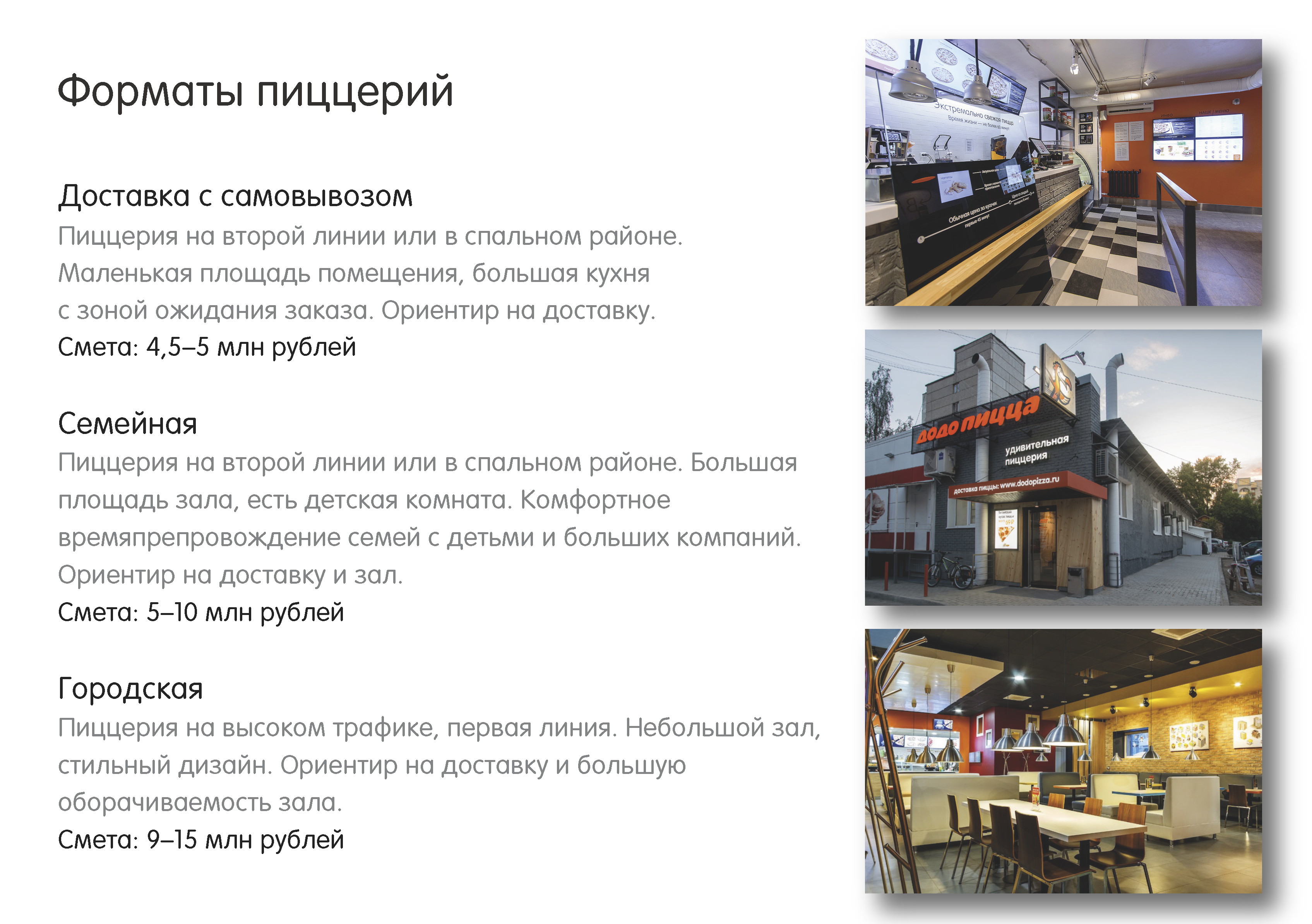 Презентационное руководство по франчайзингу