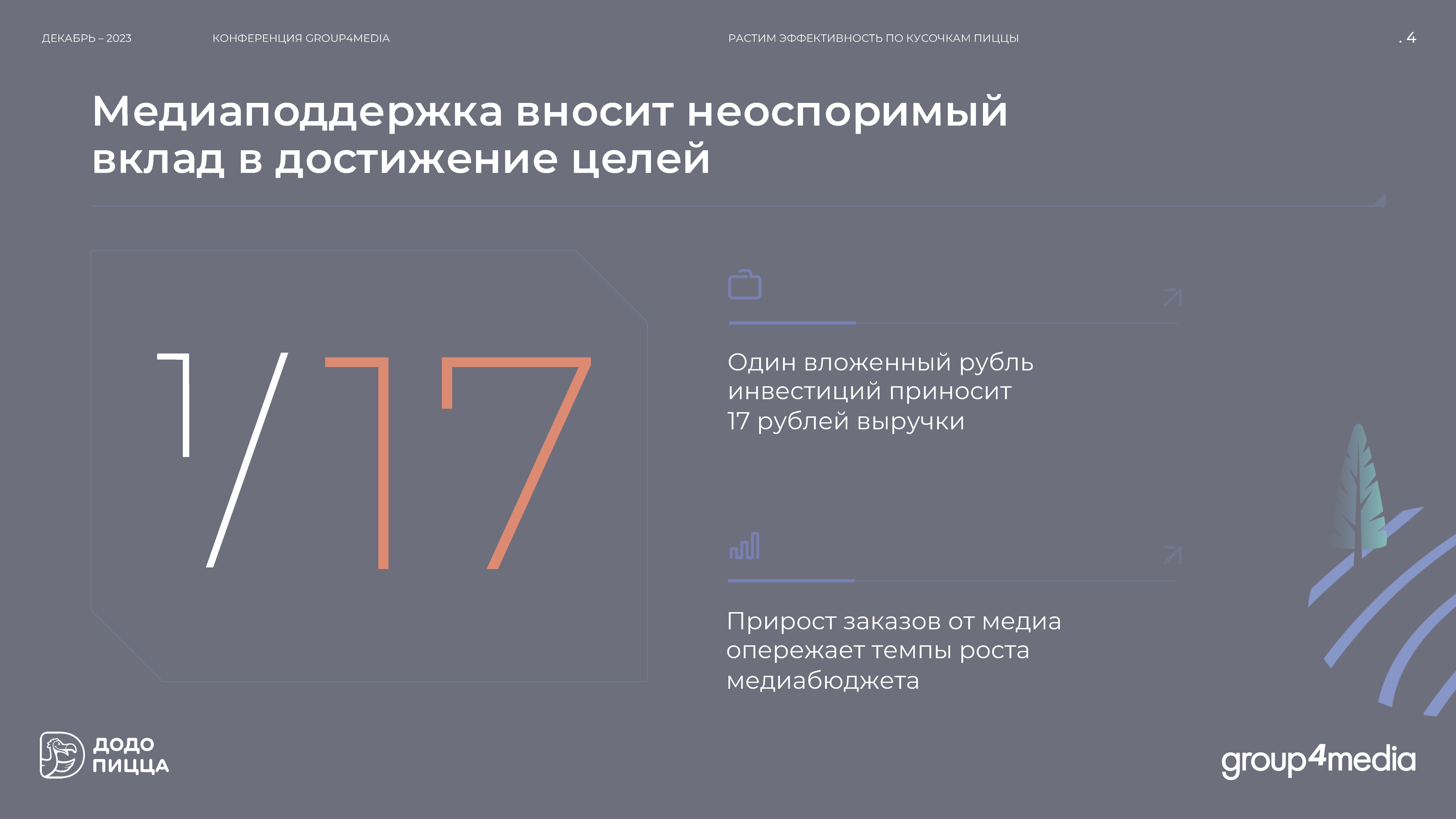 Отчет «Растим эффективность по кусочкам пиццы»