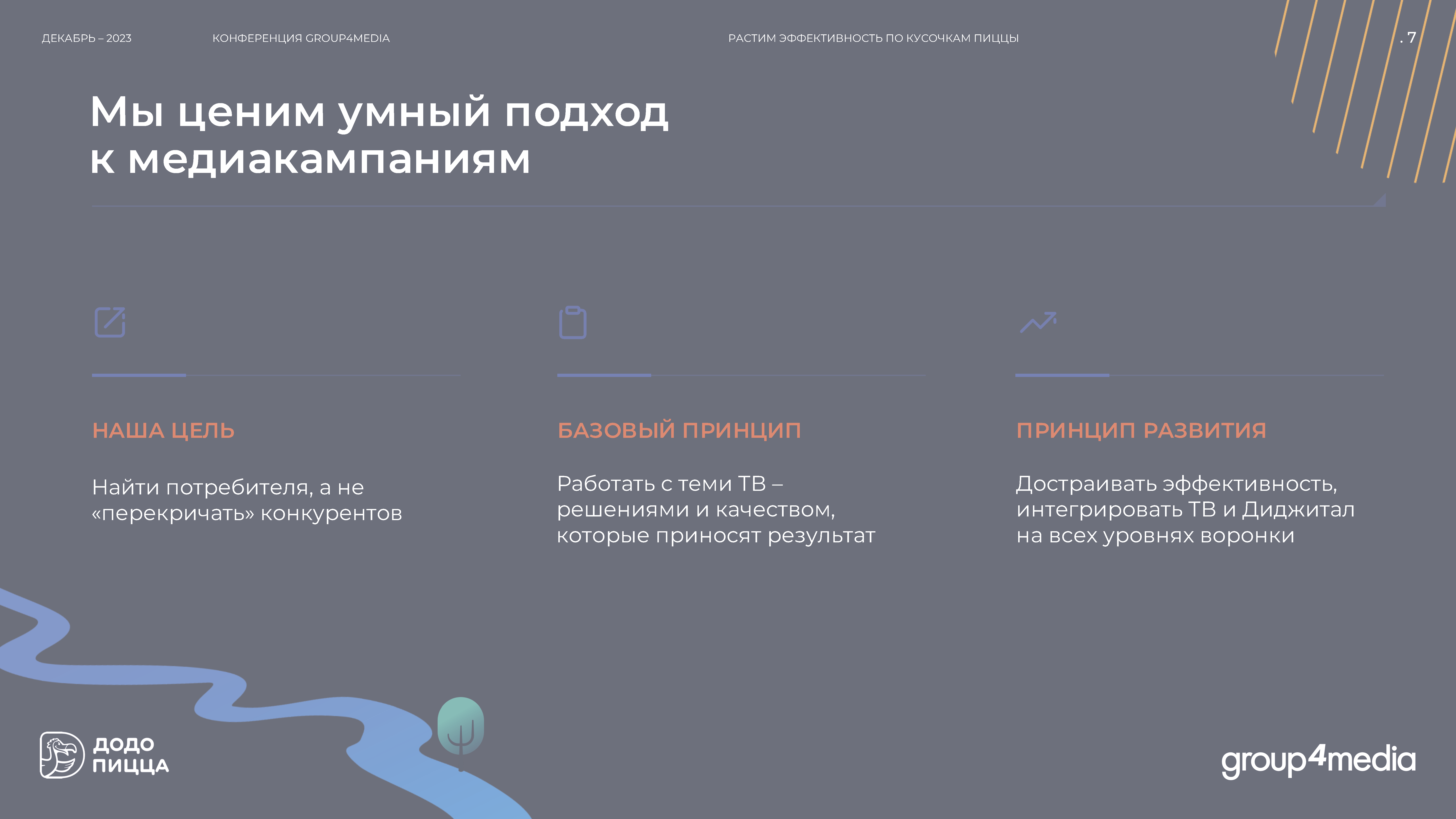 Отчет «Растим эффективность по кусочкам пиццы»