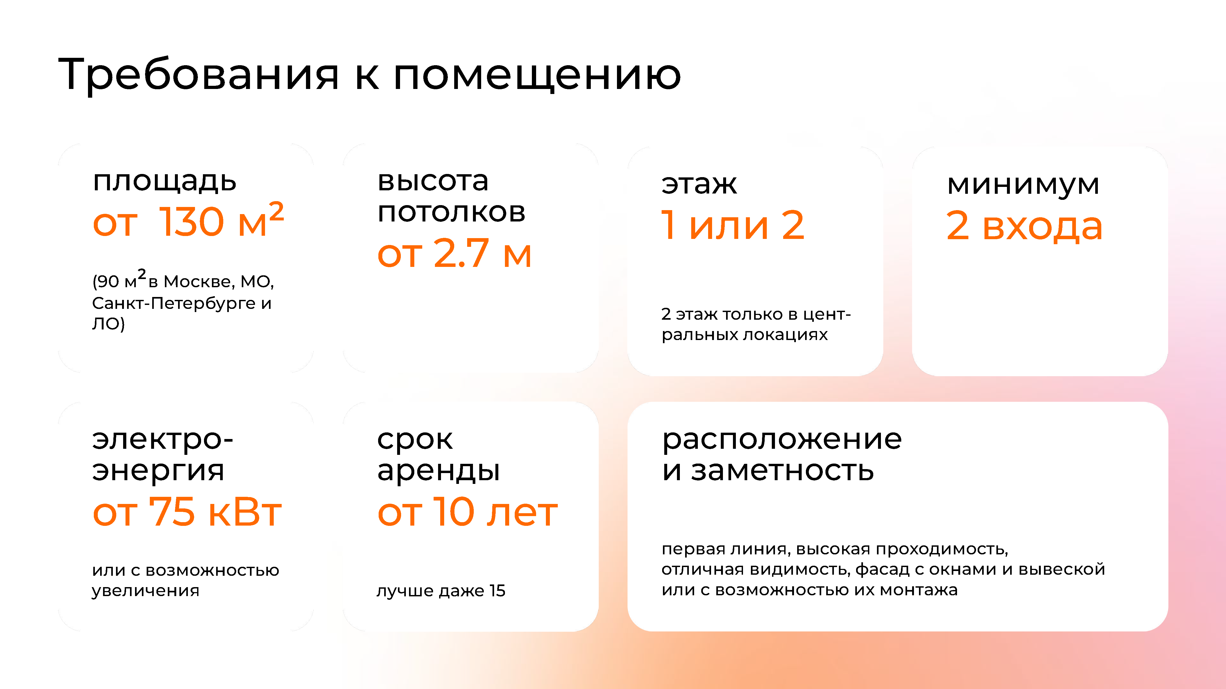 Презентация для арендодателей (КШС)