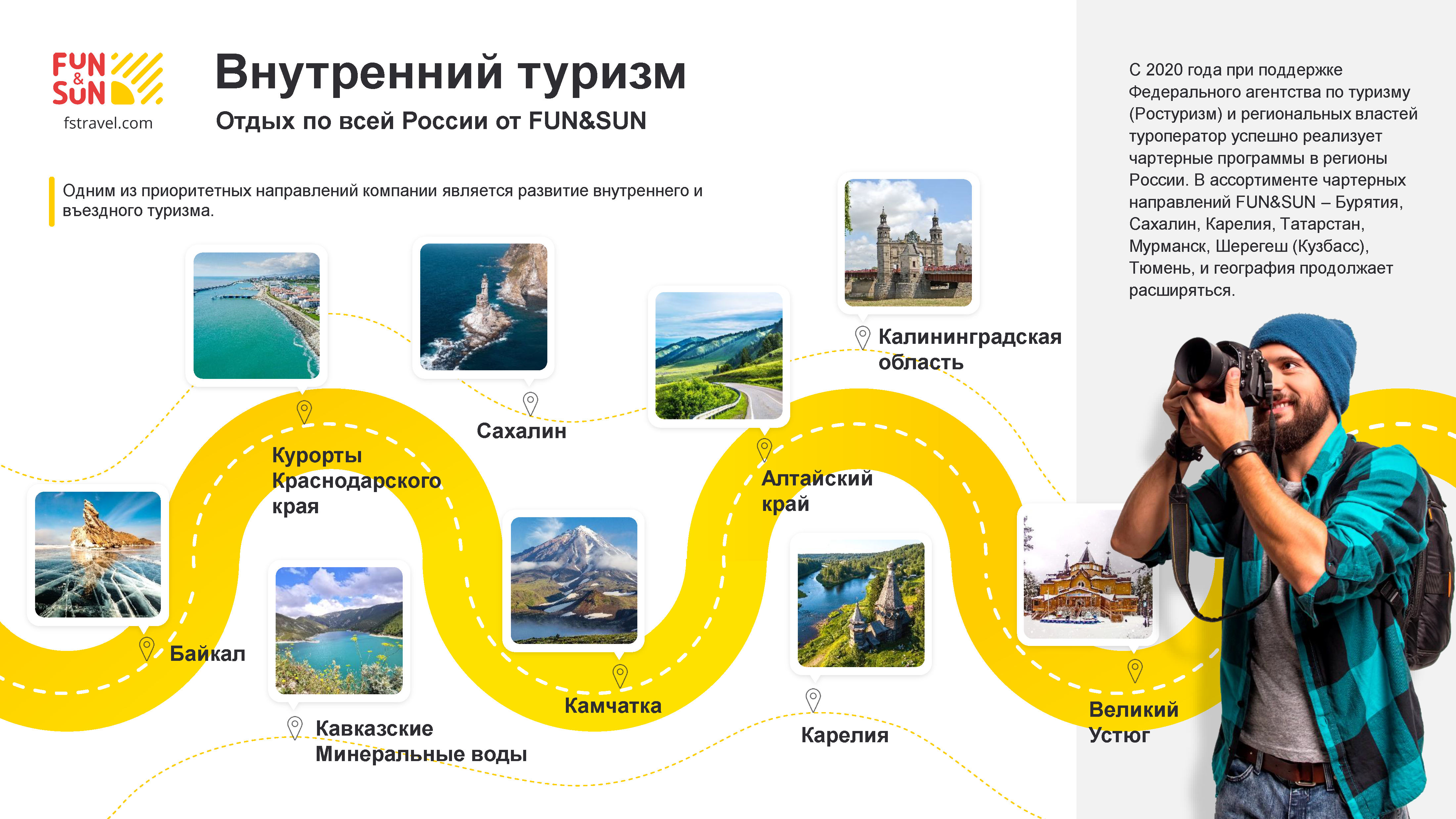 Корпоративный брендбук