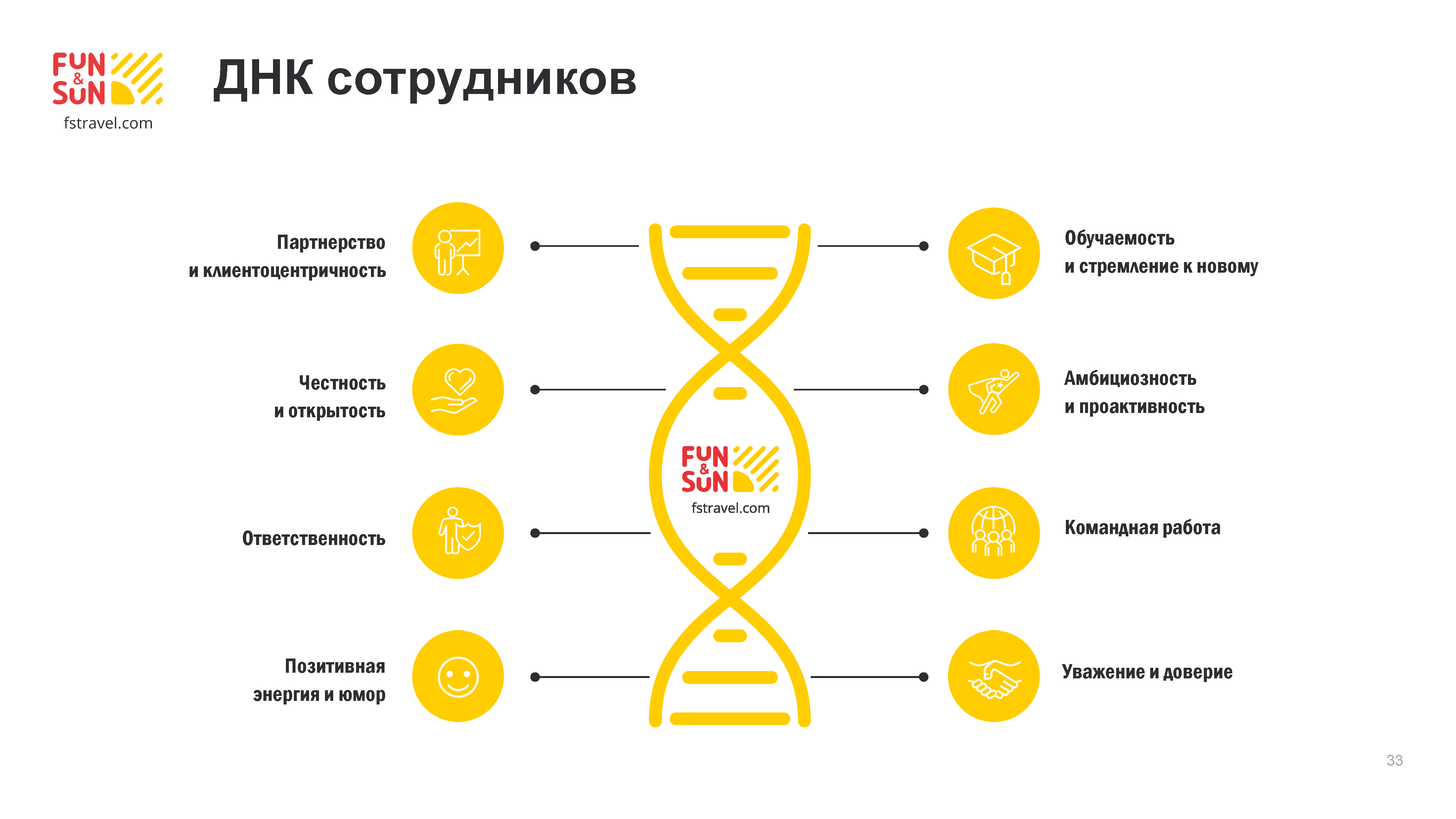 Корпоративный брендбук