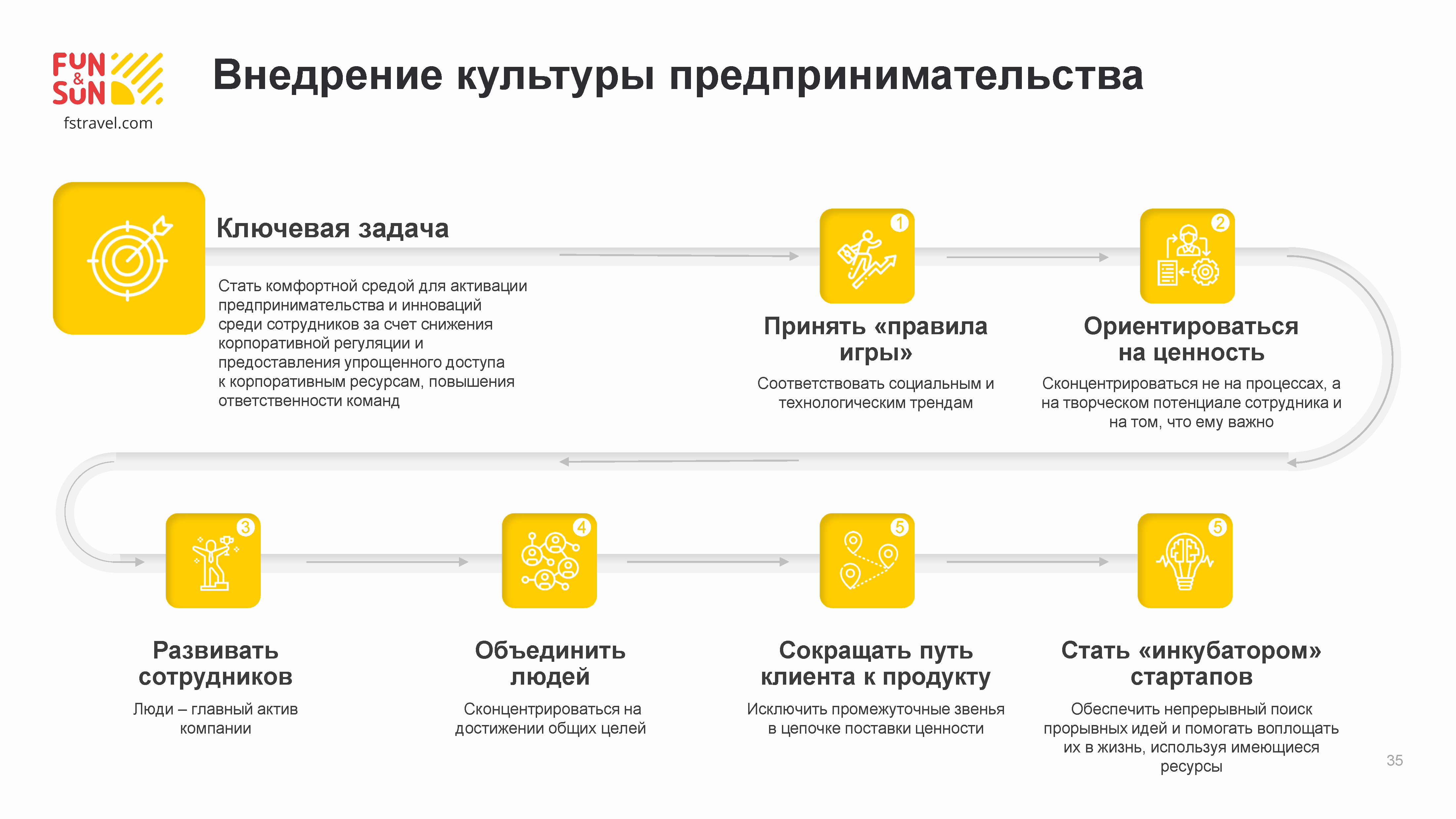 Корпоративный брендбук