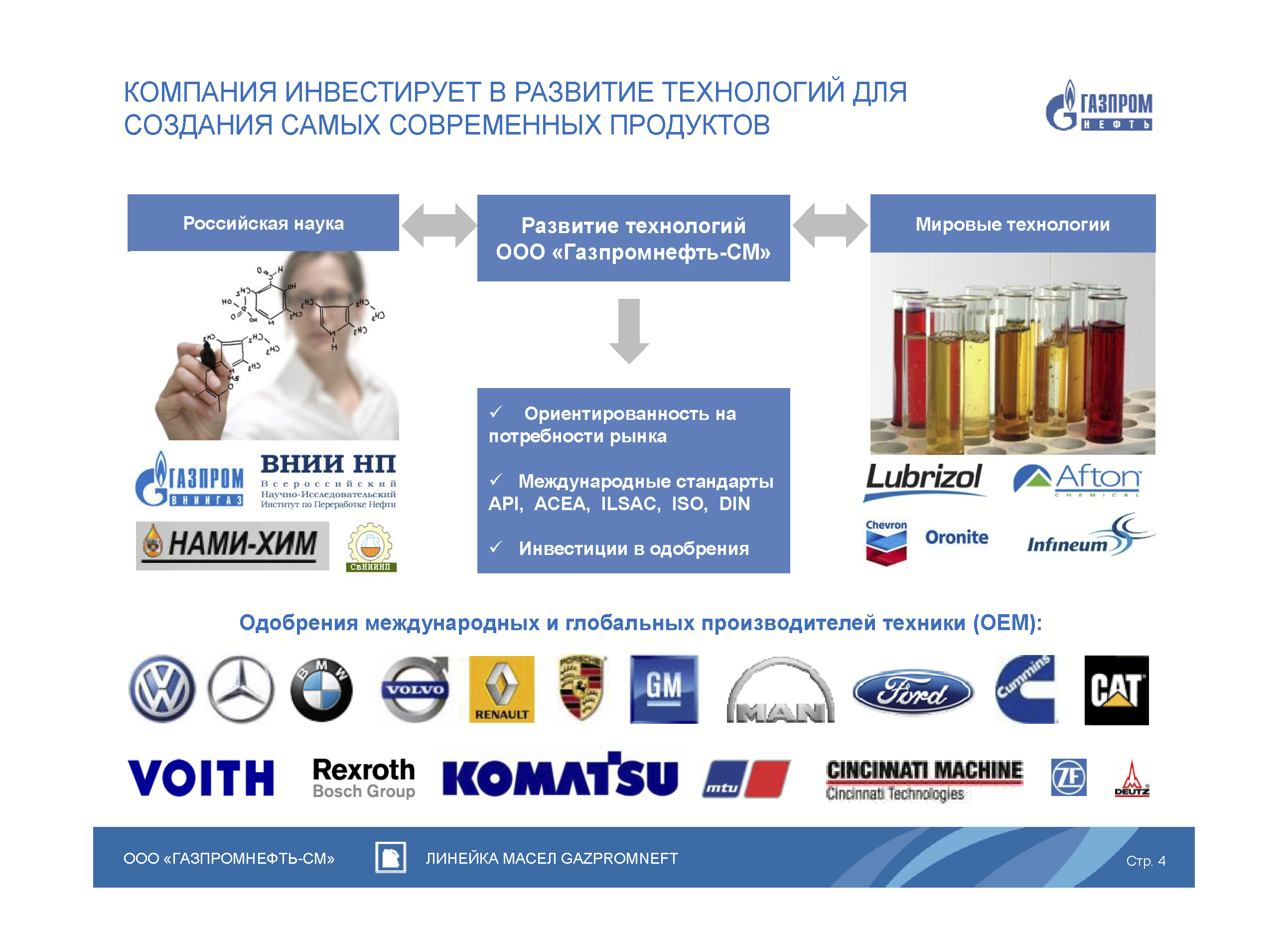 Презентационный B2B каталог смазочных материалов