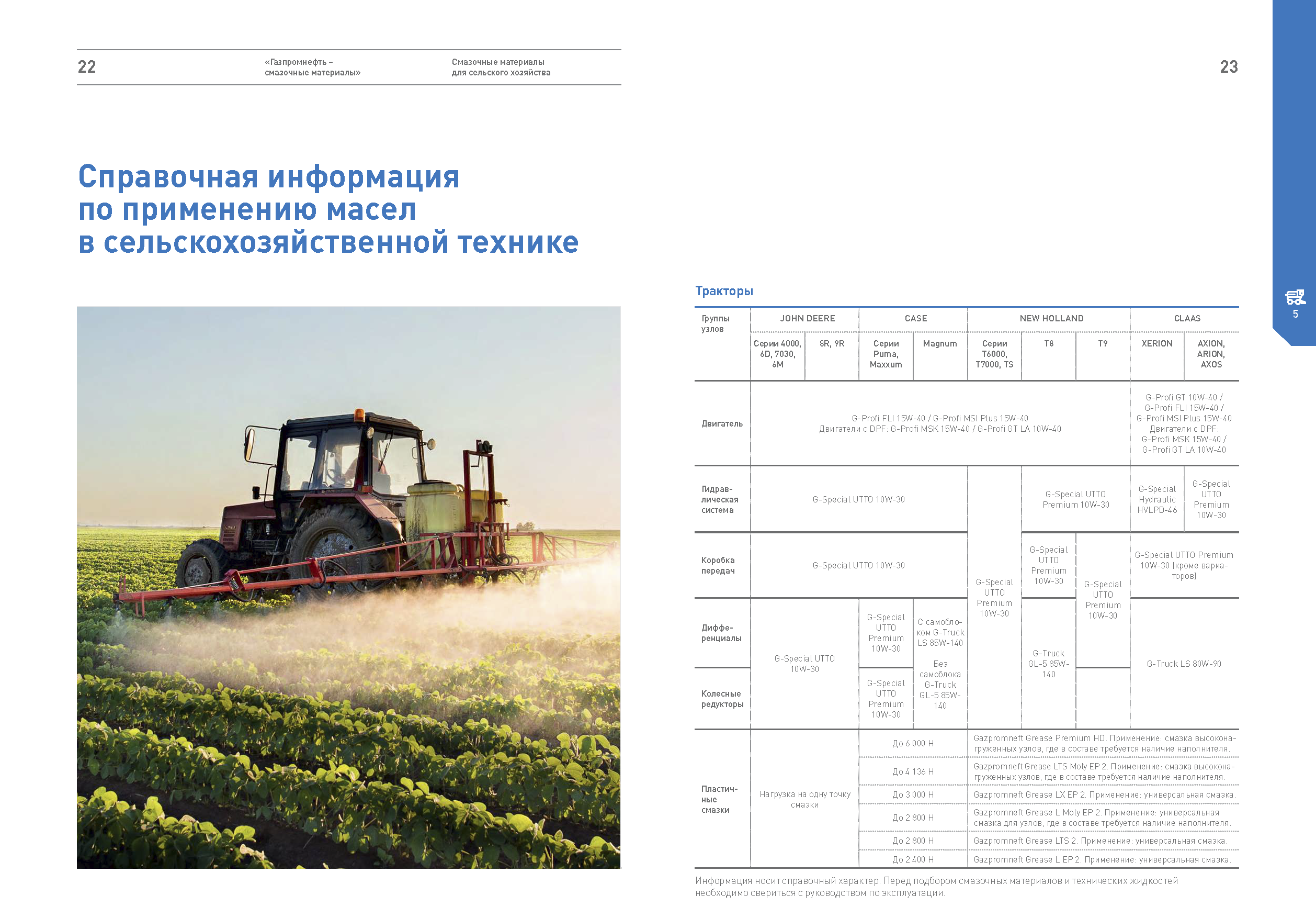 Технический каталог для предприятий АПК
