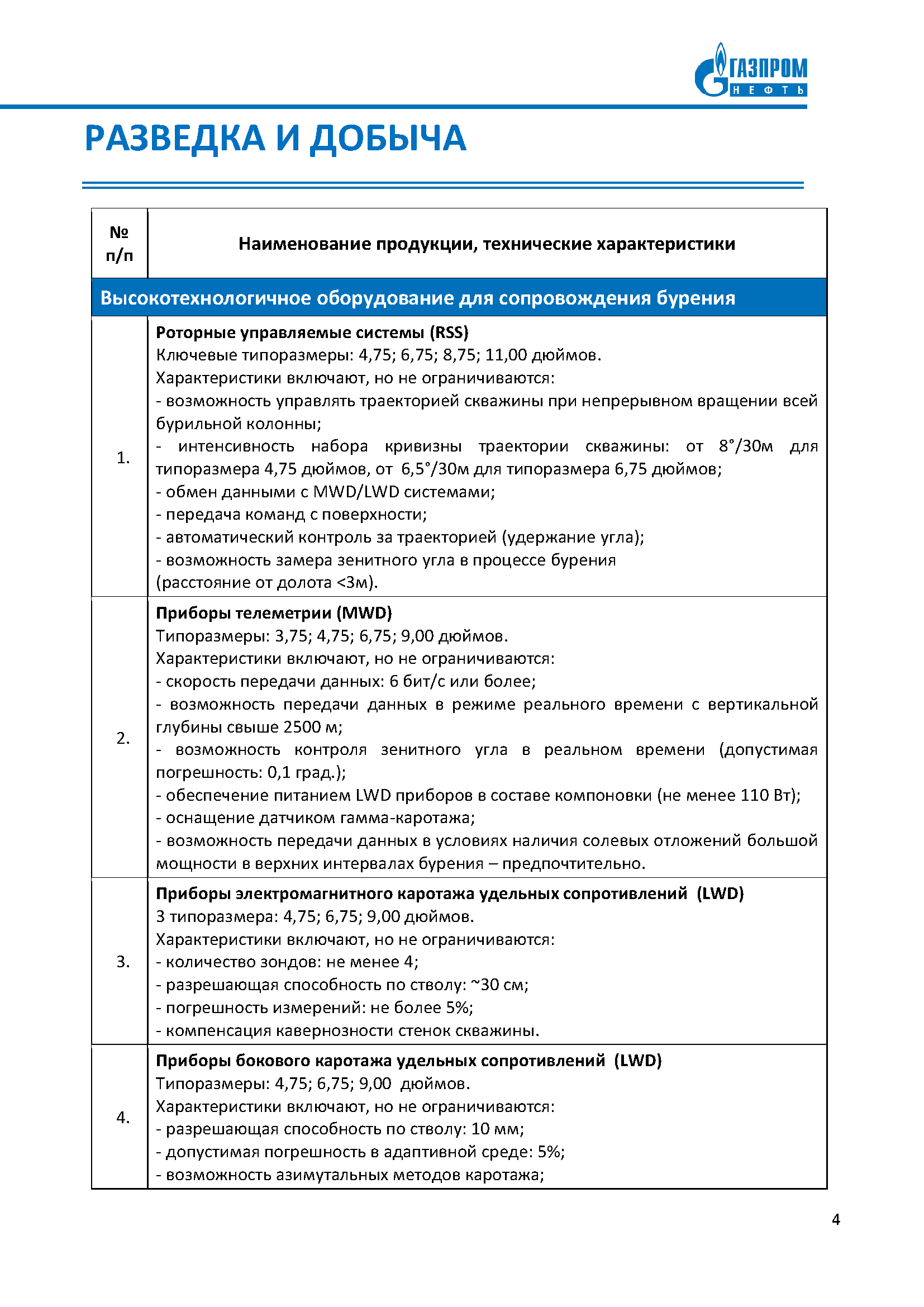 Реестр технологических потребностей для ПАО «Газпром нефть»