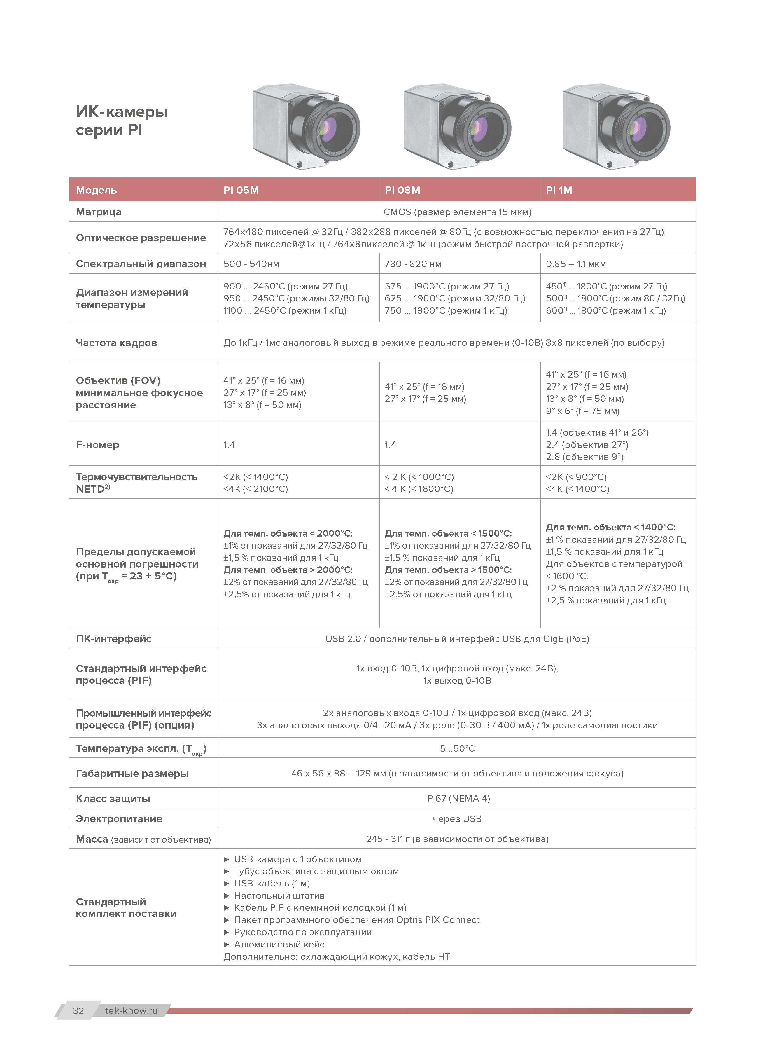 Компактный информативный каталог дилера
